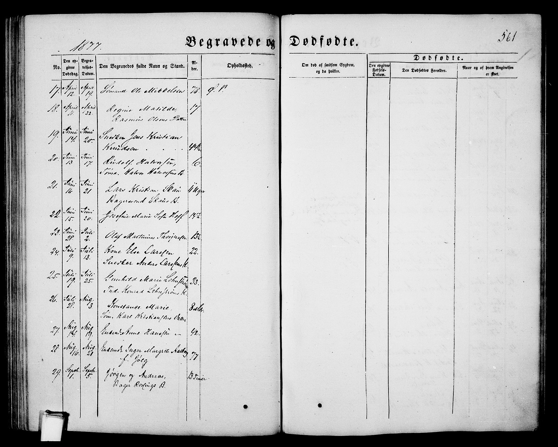 Porsgrunn kirkebøker , SAKO/A-104/G/Gb/L0004: Parish register (copy) no. II 4, 1853-1882, p. 561