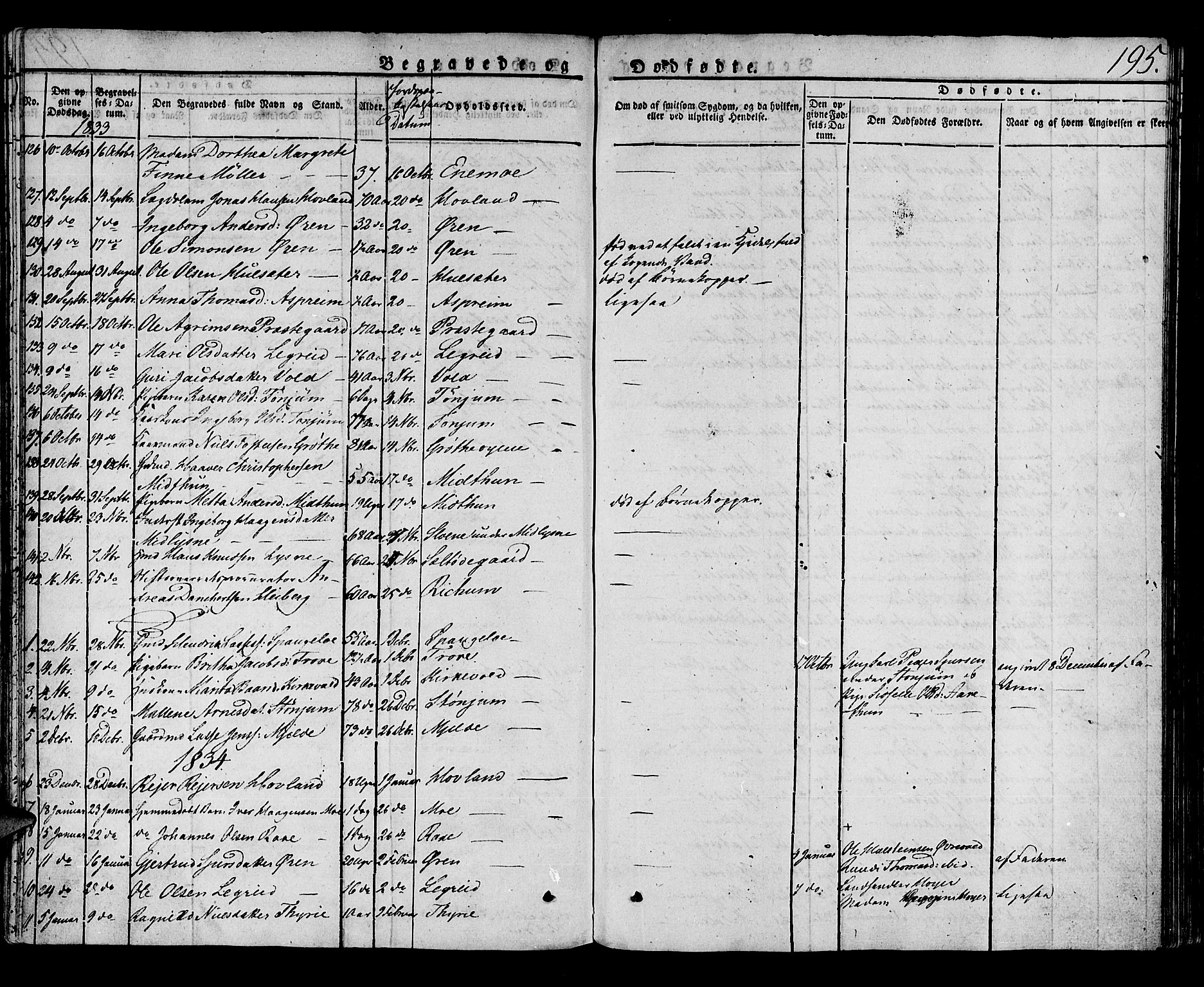 Lærdal sokneprestembete, SAB/A-81201: Parish register (official) no. A 5, 1822-1834, p. 195