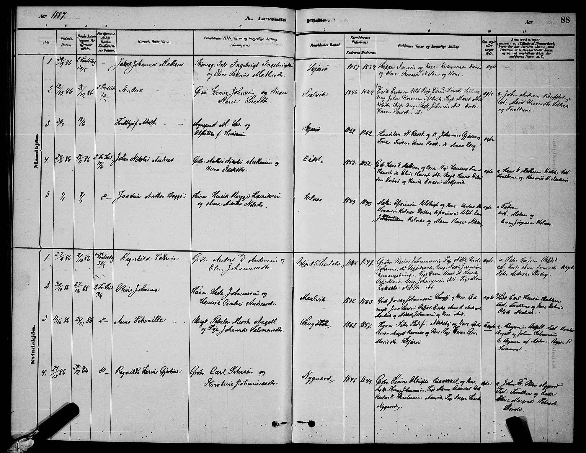 Skjervøy sokneprestkontor, AV/SATØ-S-1300/H/Ha/Hab/L0006klokker: Parish register (copy) no. 6, 1878-1888, p. 88