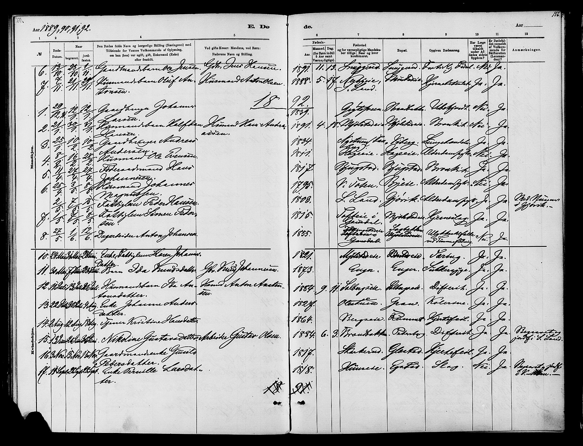 Vardal prestekontor, SAH/PREST-100/H/Ha/Haa/L0010: Parish register (official) no. 10, 1878-1893, p. 156