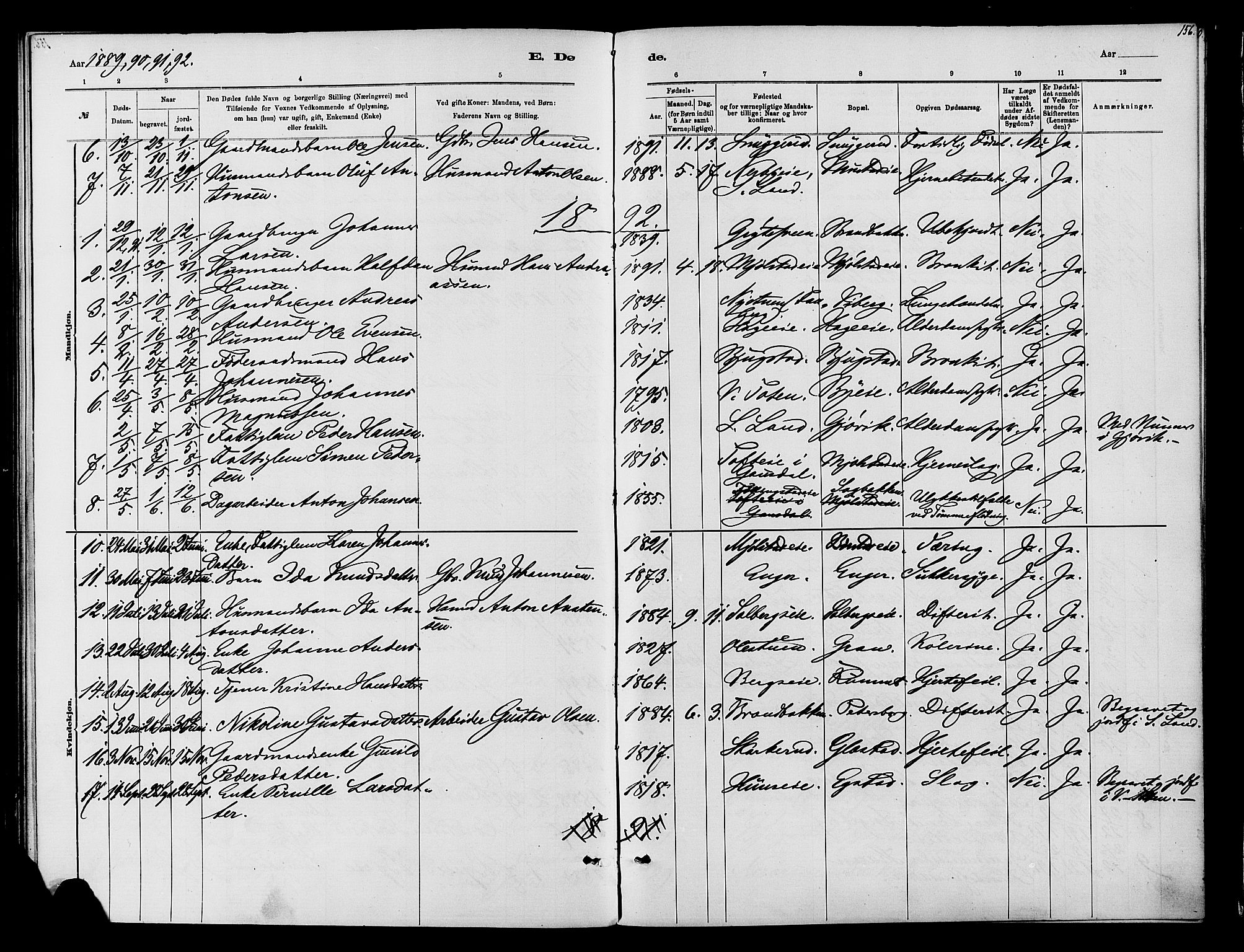 Vardal prestekontor, AV/SAH-PREST-100/H/Ha/Haa/L0010: Parish register (official) no. 10, 1878-1893, p. 156