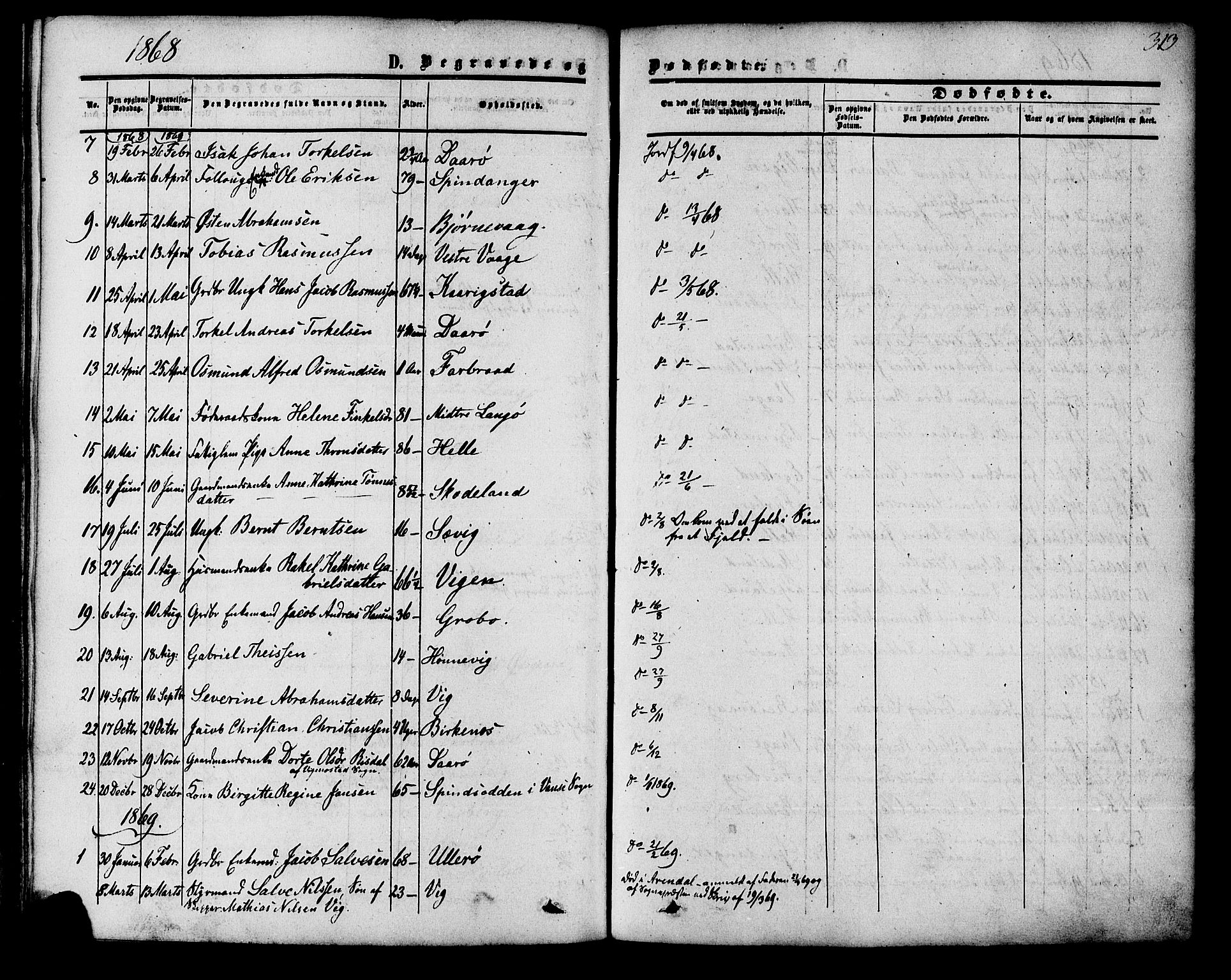 Herad sokneprestkontor, SAK/1111-0018/F/Fa/Fab/L0004: Parish register (official) no. A 4, 1853-1885, p. 313