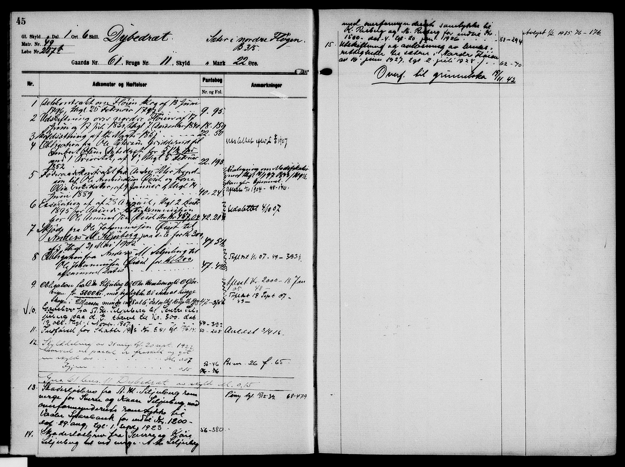 Solør tingrett, AV/SAH-TING-008/H/Ha/Hak/L0005: Mortgage register no. V, 1900-1935, p. 45