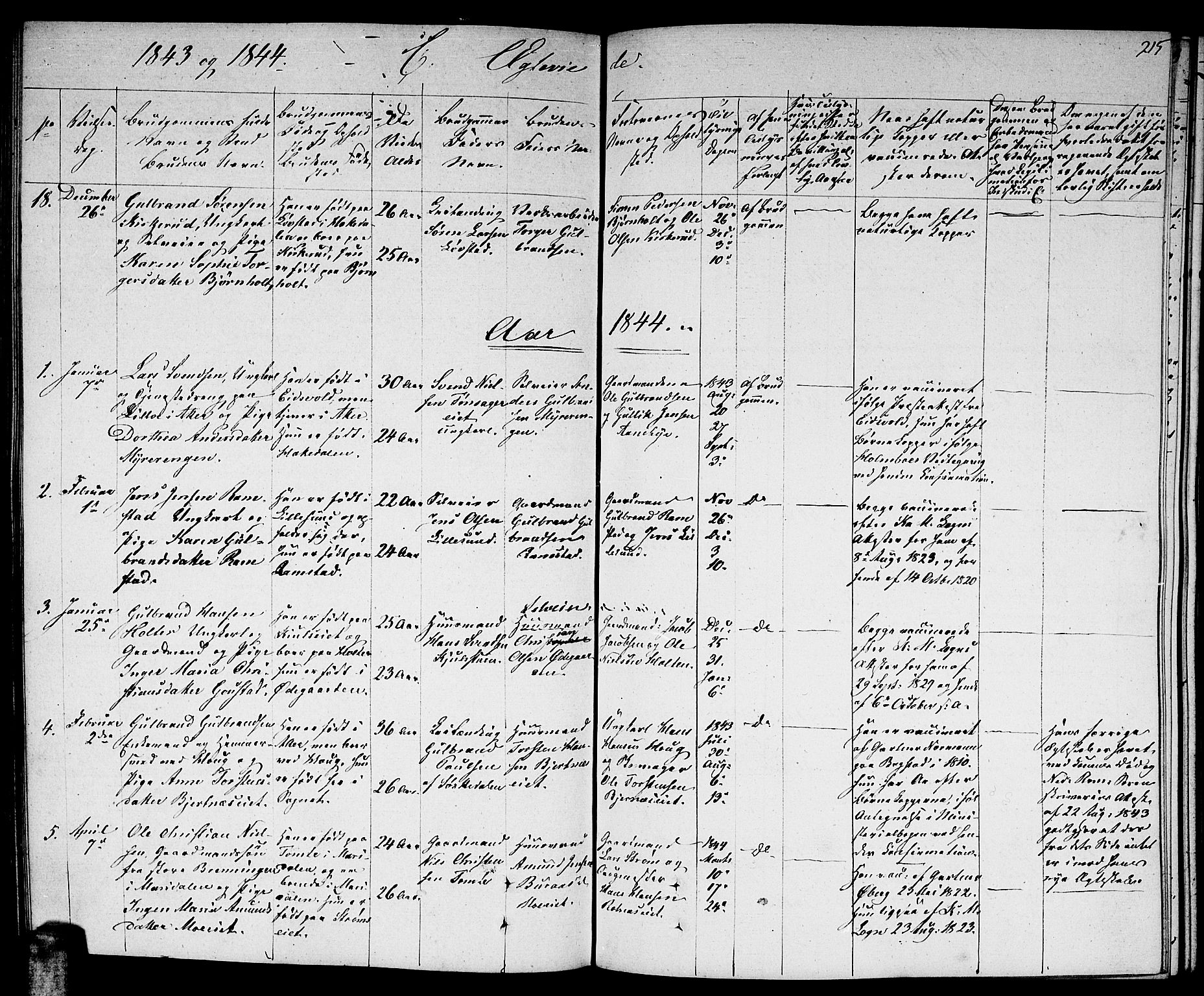 Nittedal prestekontor Kirkebøker, SAO/A-10365a/F/Fa/L0004: Parish register (official) no. I 4, 1836-1849, p. 215