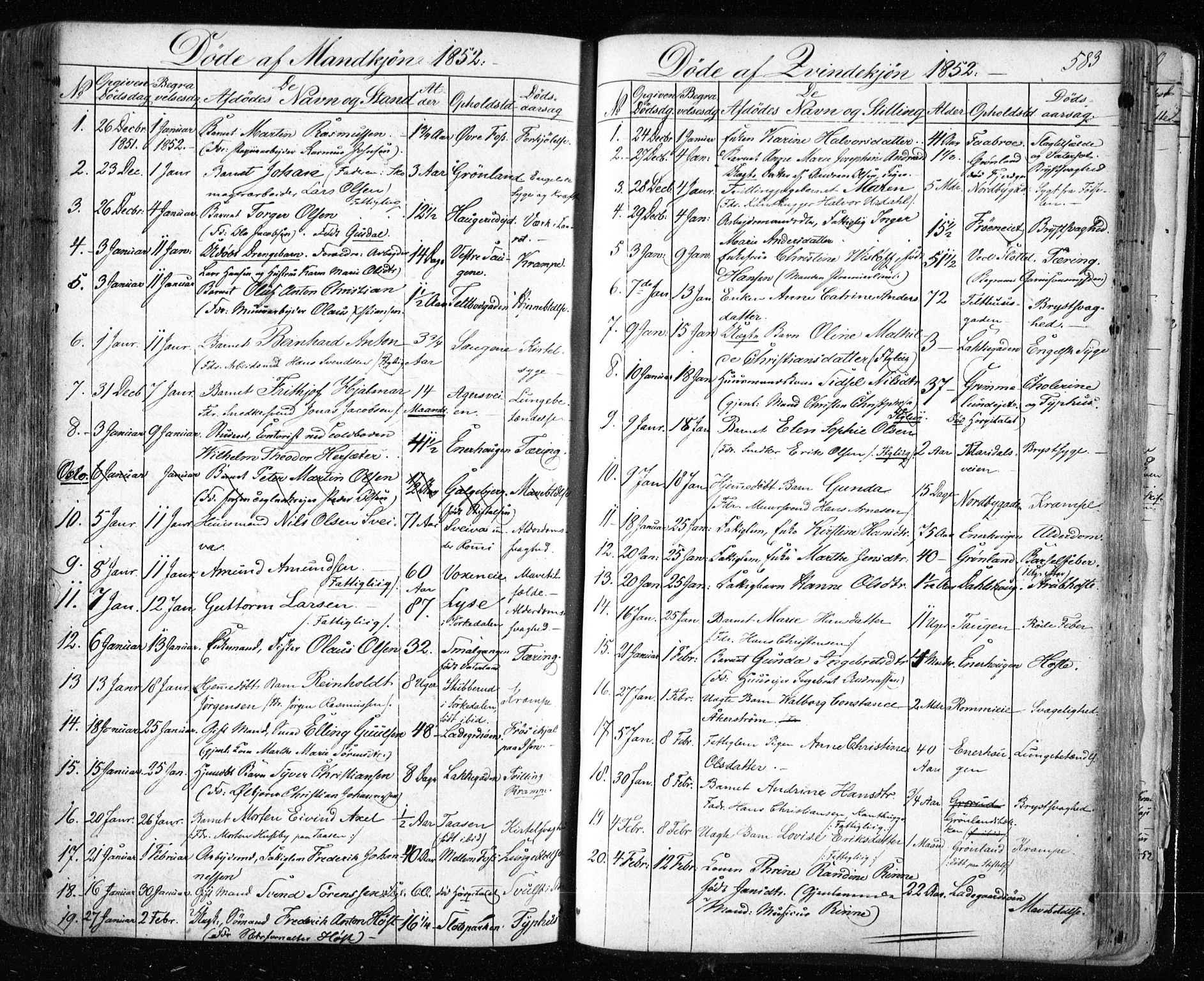 Aker prestekontor kirkebøker, SAO/A-10861/F/L0019: Parish register (official) no. 19, 1842-1852, p. 583