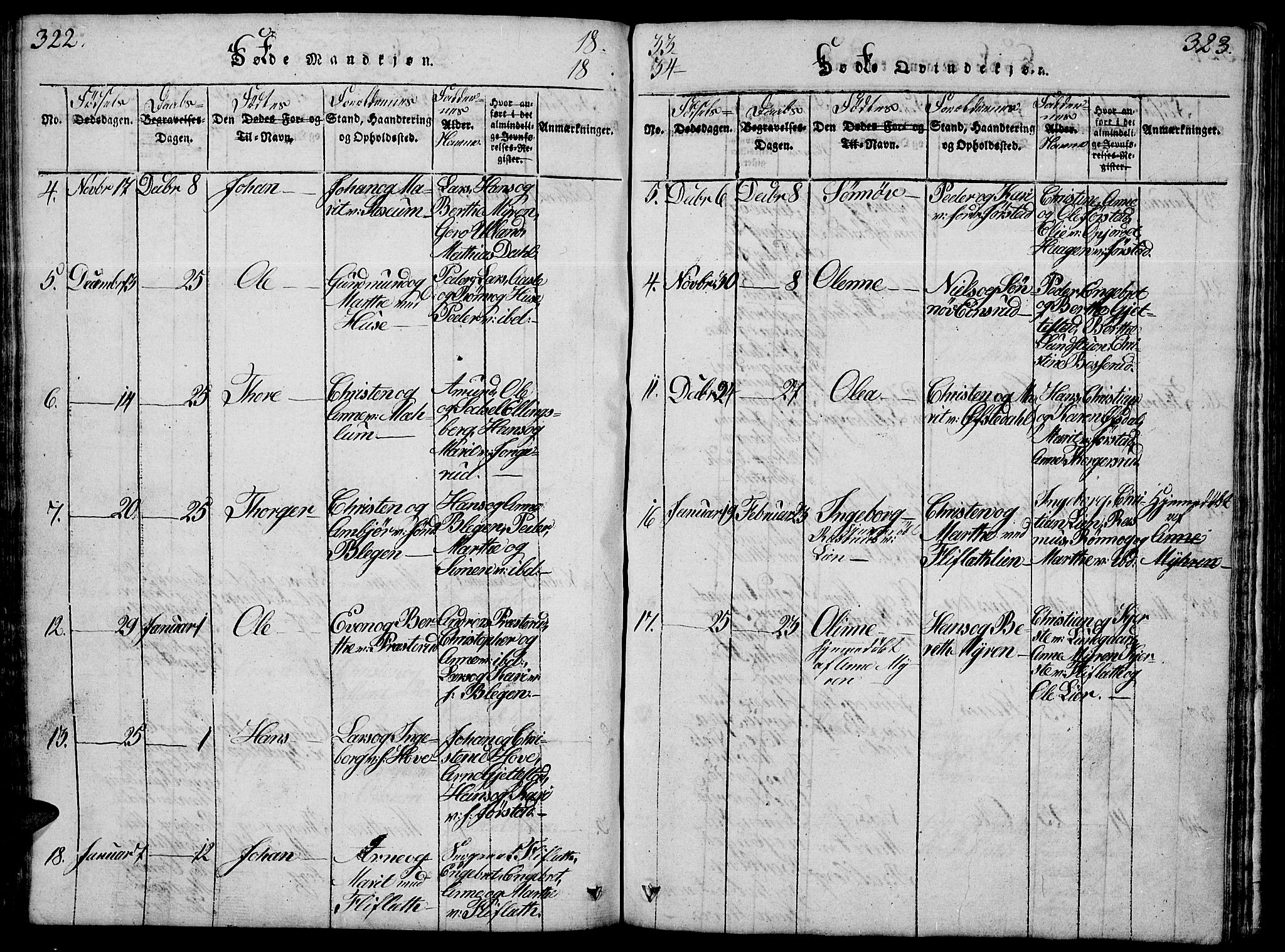 Fåberg prestekontor, SAH/PREST-086/H/Ha/Hab/L0004: Parish register (copy) no. 4, 1818-1837, p. 322-323