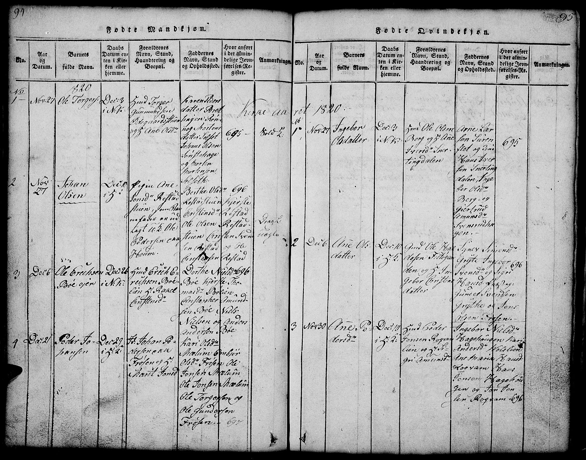 Gausdal prestekontor, AV/SAH-PREST-090/H/Ha/Hab/L0001: Parish register (copy) no. 1, 1817-1848, p. 94-95