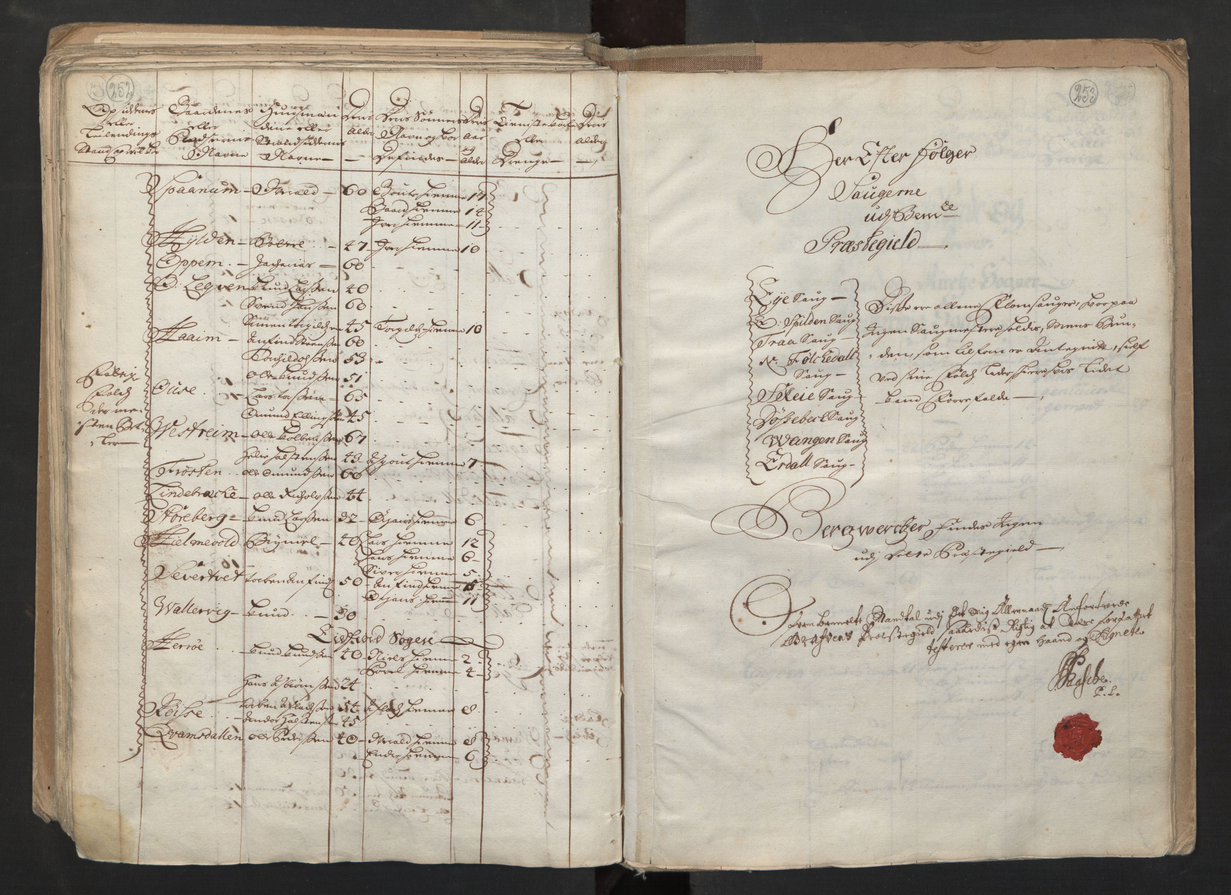 RA, Census (manntall) 1701, no. 6: Sunnhordland fogderi and Hardanger fogderi, 1701, p. 252-253