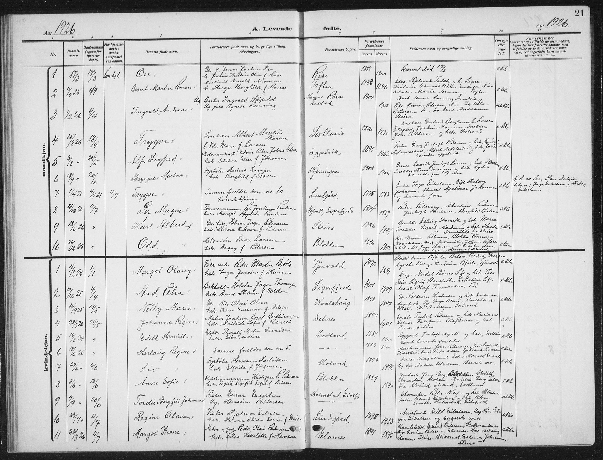 Ministerialprotokoller, klokkerbøker og fødselsregistre - Nordland, SAT/A-1459/895/L1384: Parish register (copy) no. 895C06, 1922-1941, p. 21
