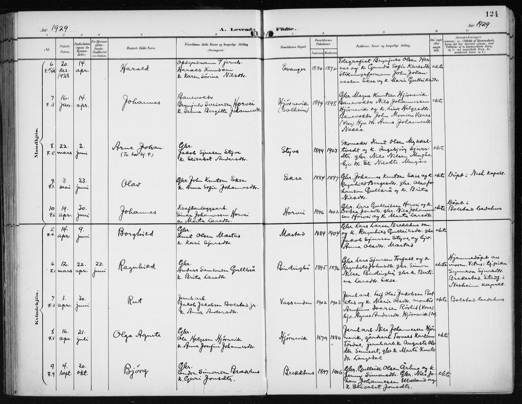 Evanger sokneprestembete, SAB/A-99924: Parish register (official) no. A  3, 1900-1930, p. 124