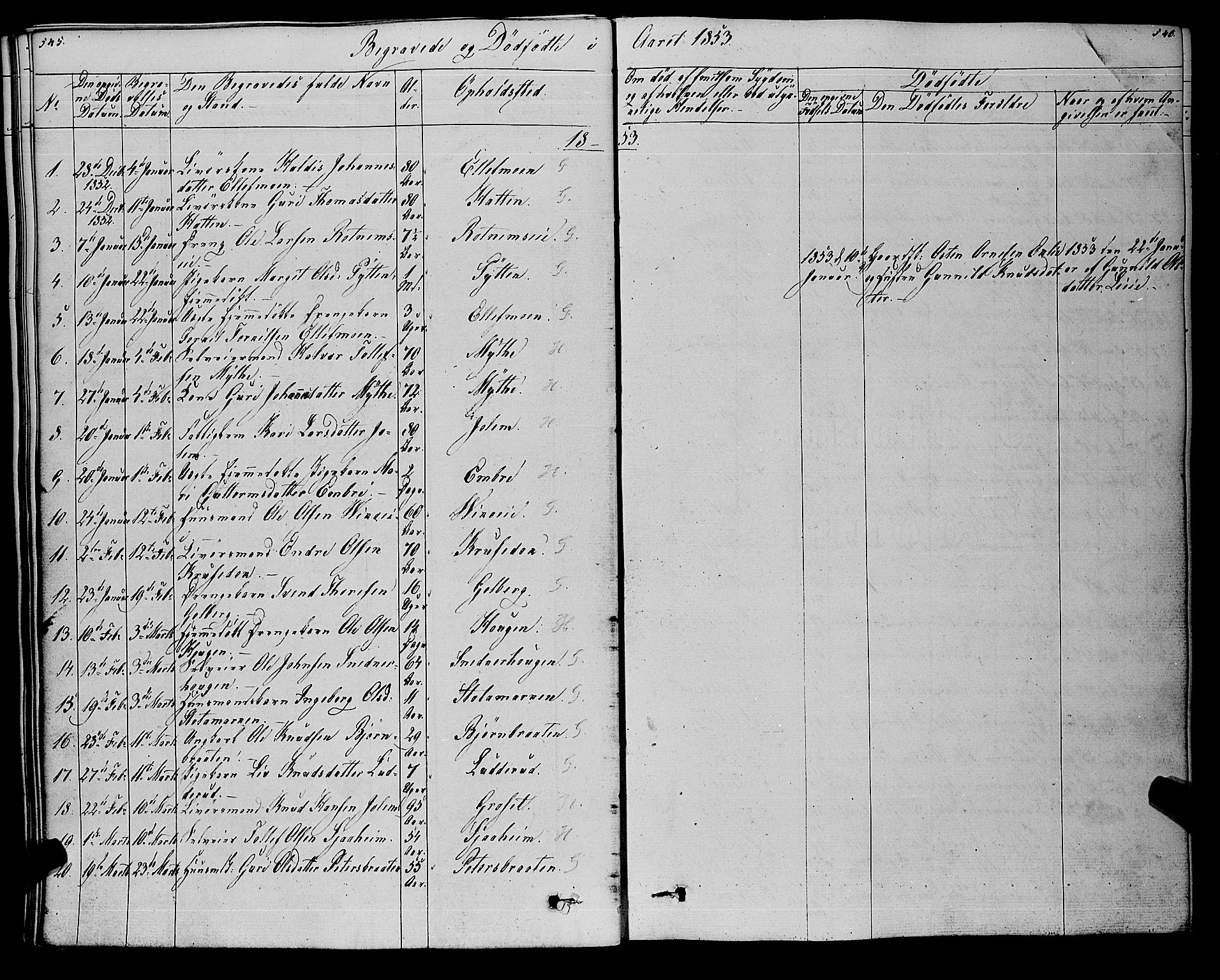 Gol kirkebøker, SAKO/A-226/F/Fa/L0002: Parish register (official) no. I 2, 1837-1863, p. 545-546