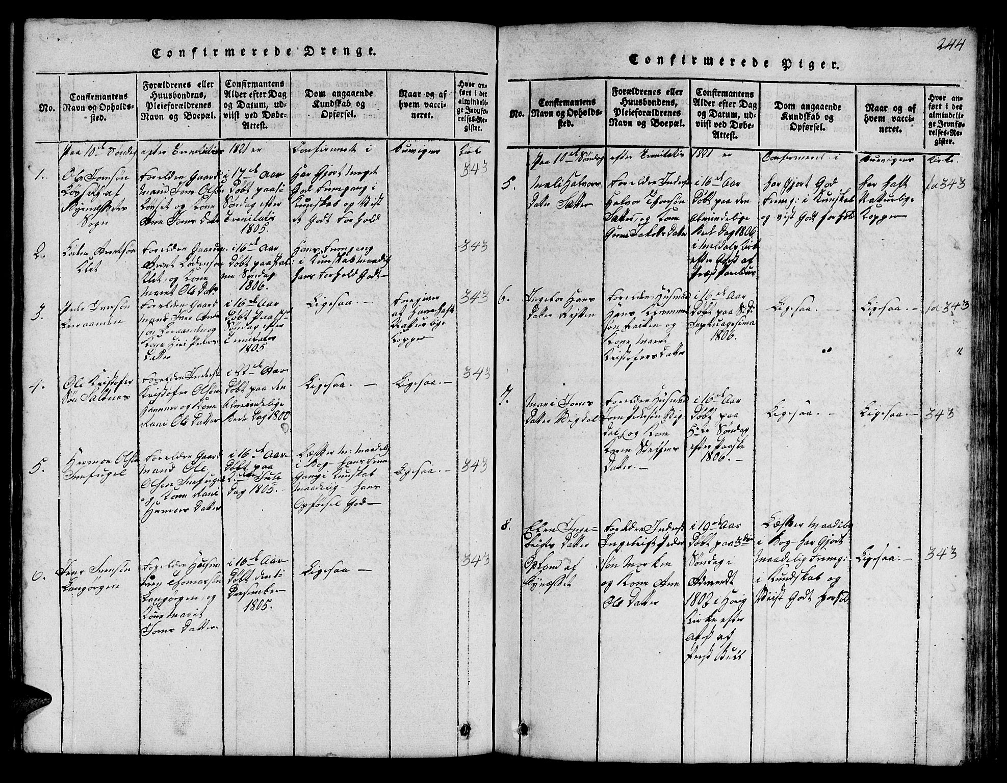 Ministerialprotokoller, klokkerbøker og fødselsregistre - Sør-Trøndelag, SAT/A-1456/666/L0788: Parish register (copy) no. 666C01, 1816-1847, p. 244