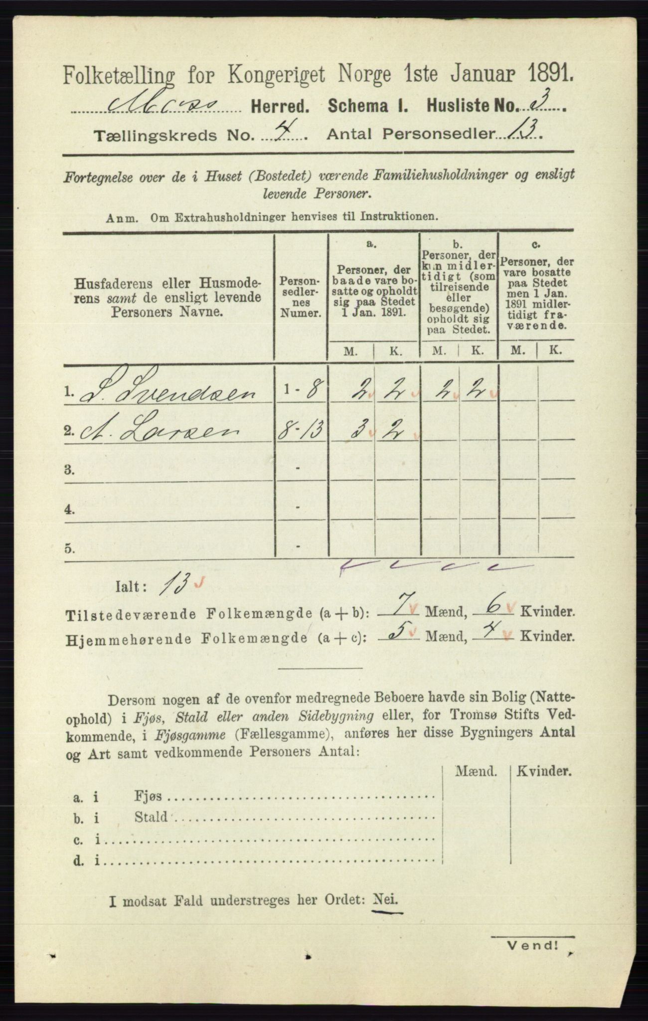 RA, 1891 Census for 0194 Moss, 1891, p. 1301