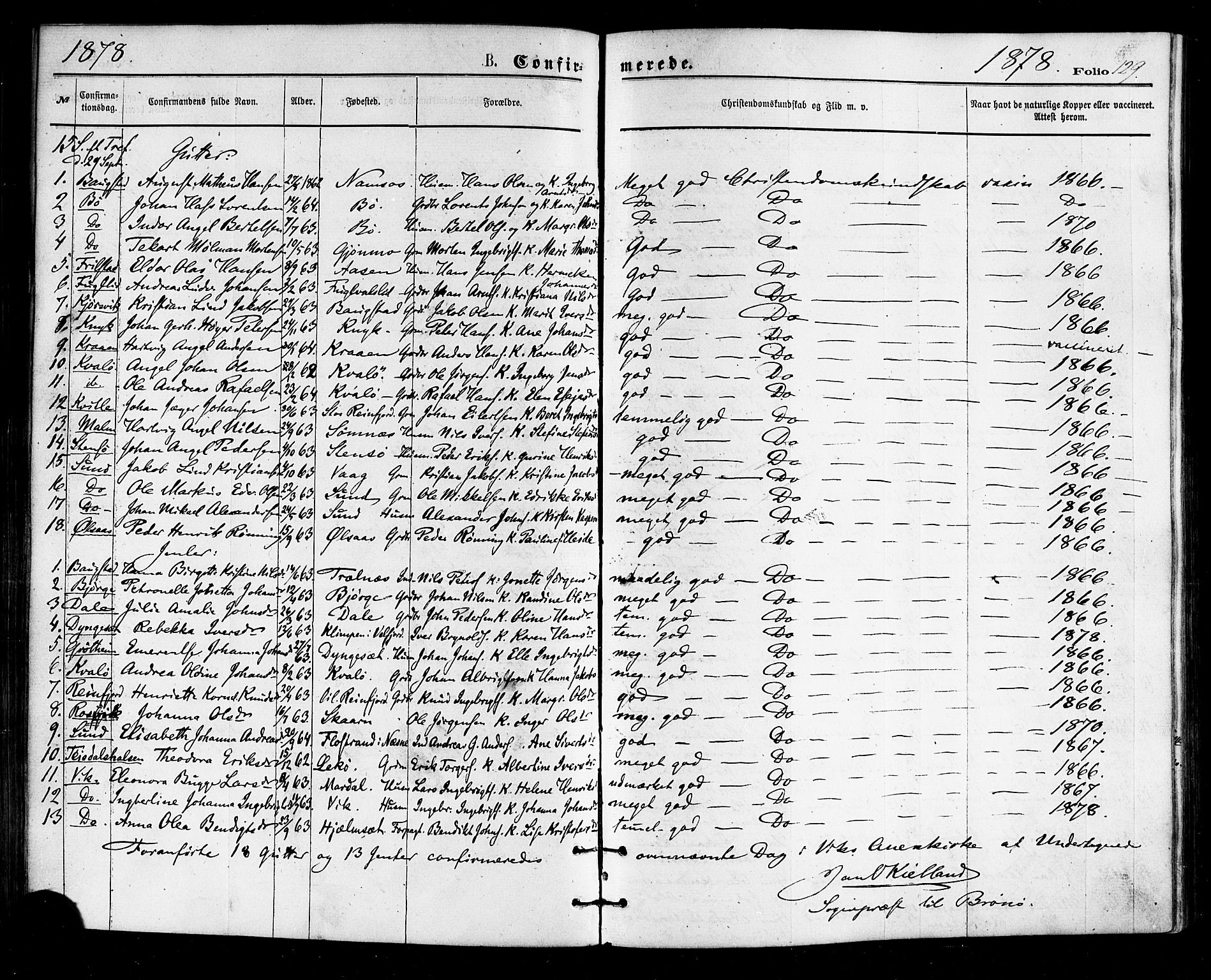 Ministerialprotokoller, klokkerbøker og fødselsregistre - Nordland, AV/SAT-A-1459/812/L0177: Parish register (official) no. 812A06, 1875-1885, p. 129