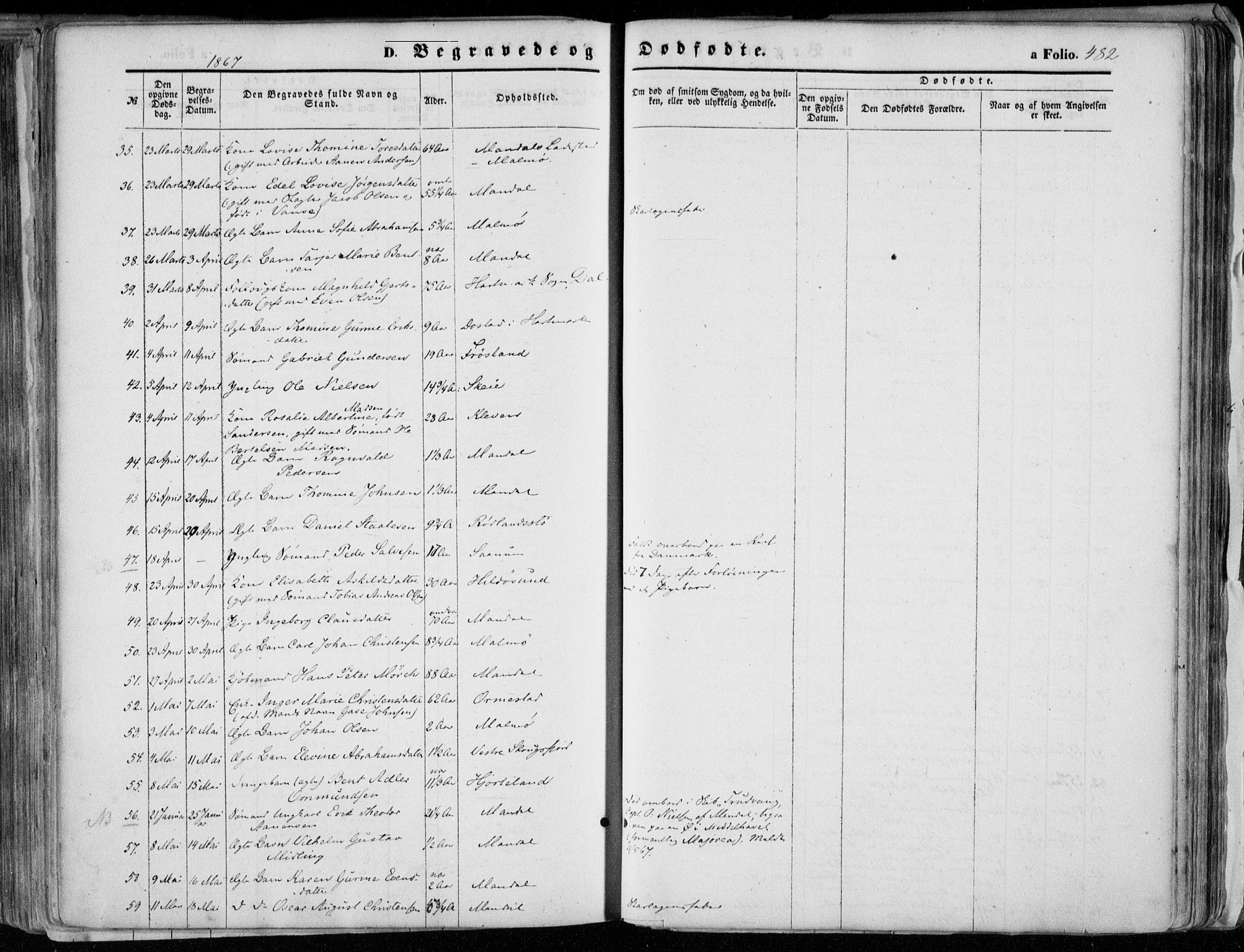 Mandal sokneprestkontor, AV/SAK-1111-0030/F/Fa/Faa/L0014: Parish register (official) no. A 14, 1859-1872, p. 482