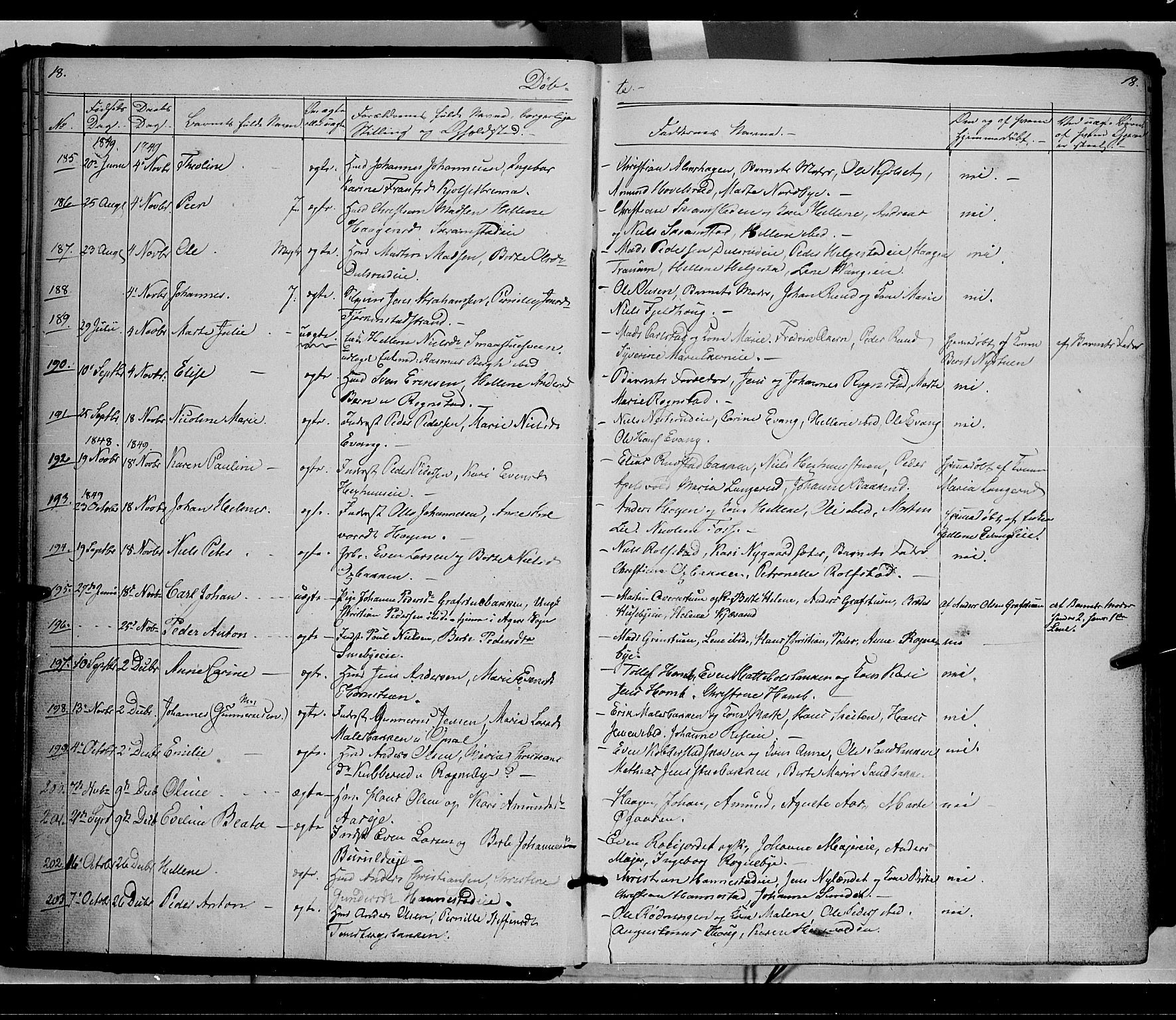 Østre Toten prestekontor, AV/SAH-PREST-104/H/Ha/Haa/L0003: Parish register (official) no. 3, 1848-1856, p. 18