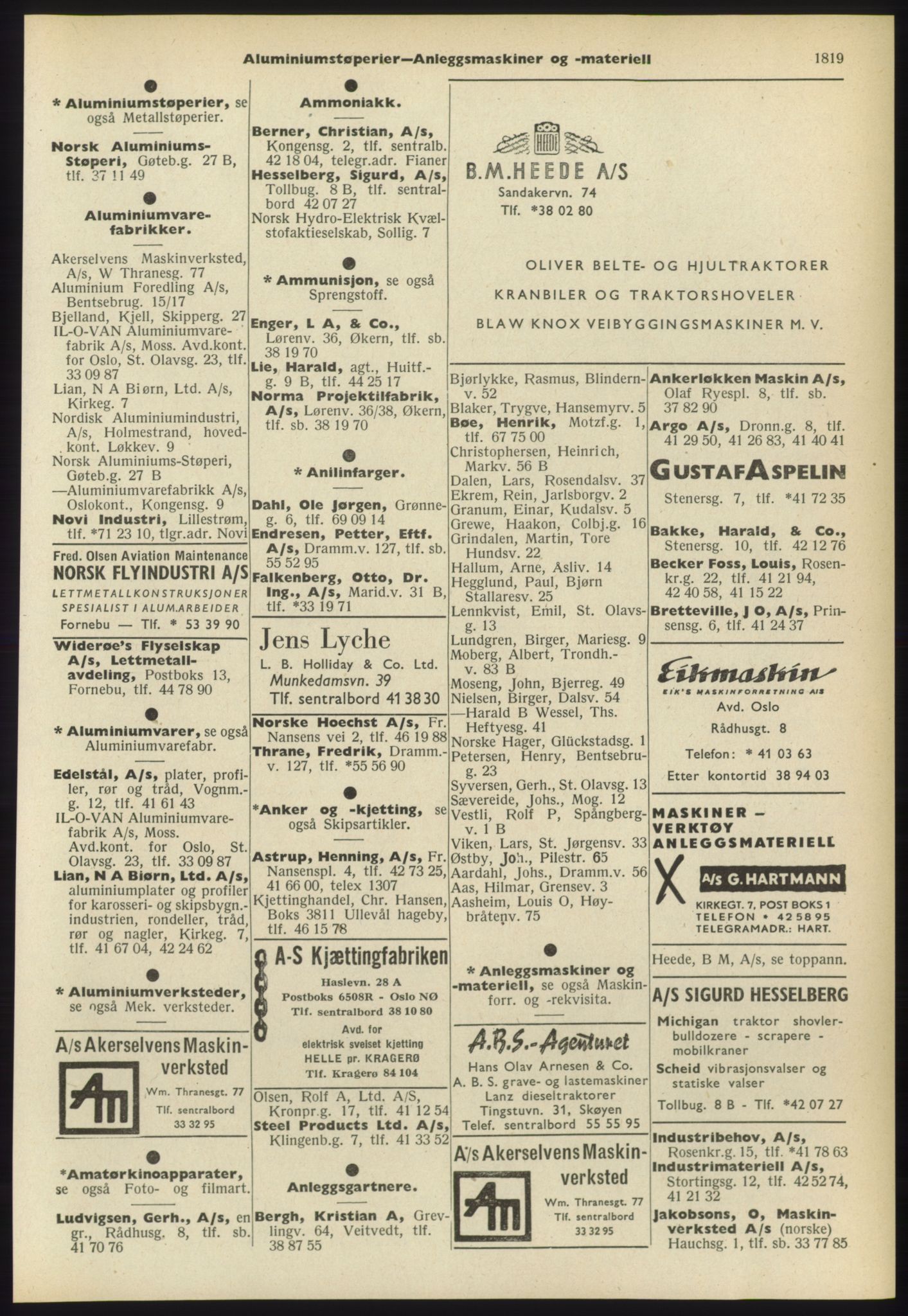 Kristiania/Oslo adressebok, PUBL/-, 1960-1961, p. 1819