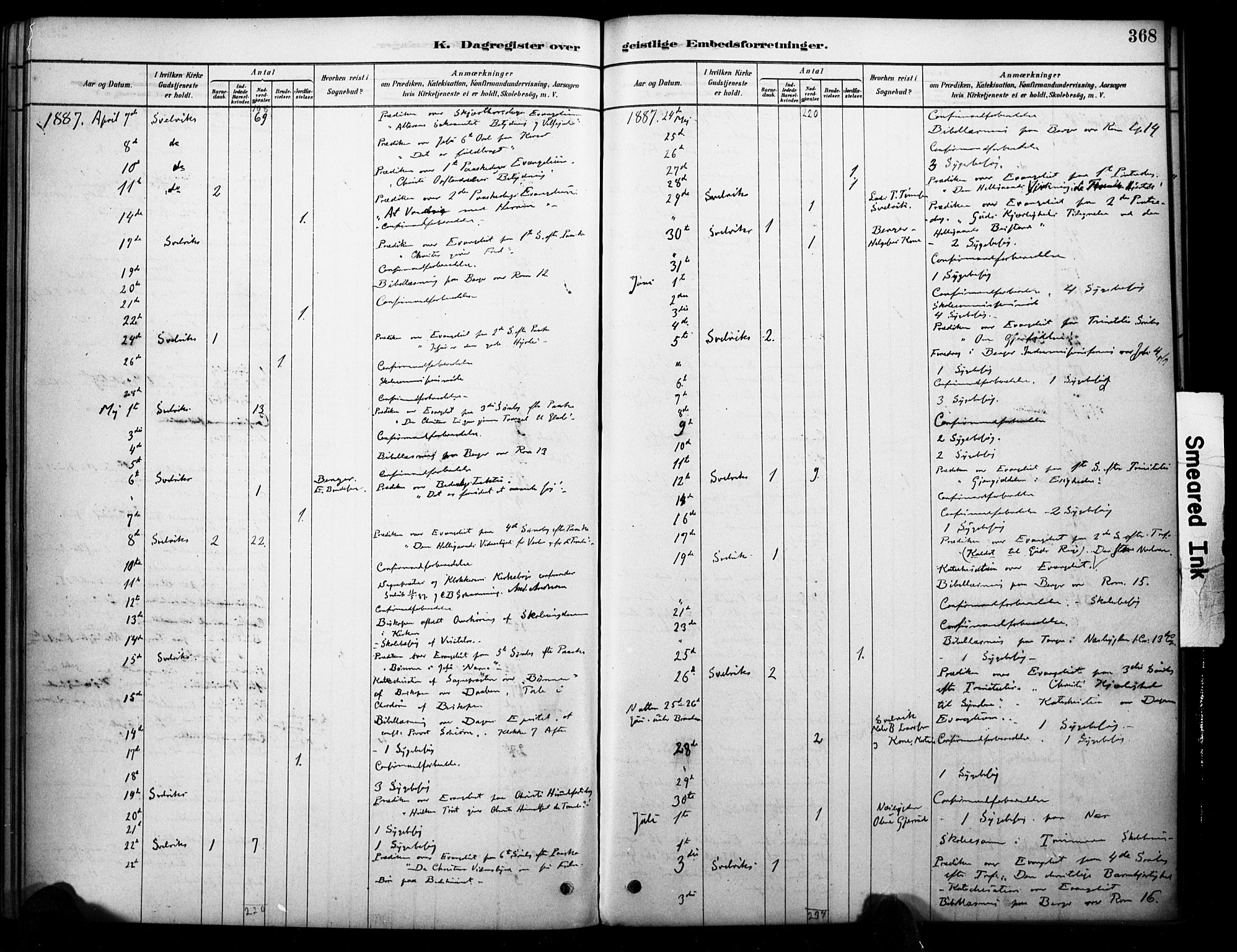 Strømm kirkebøker, AV/SAKO-A-322/F/Fb/L0001: Parish register (official) no. II 1, 1878-1899, p. 368