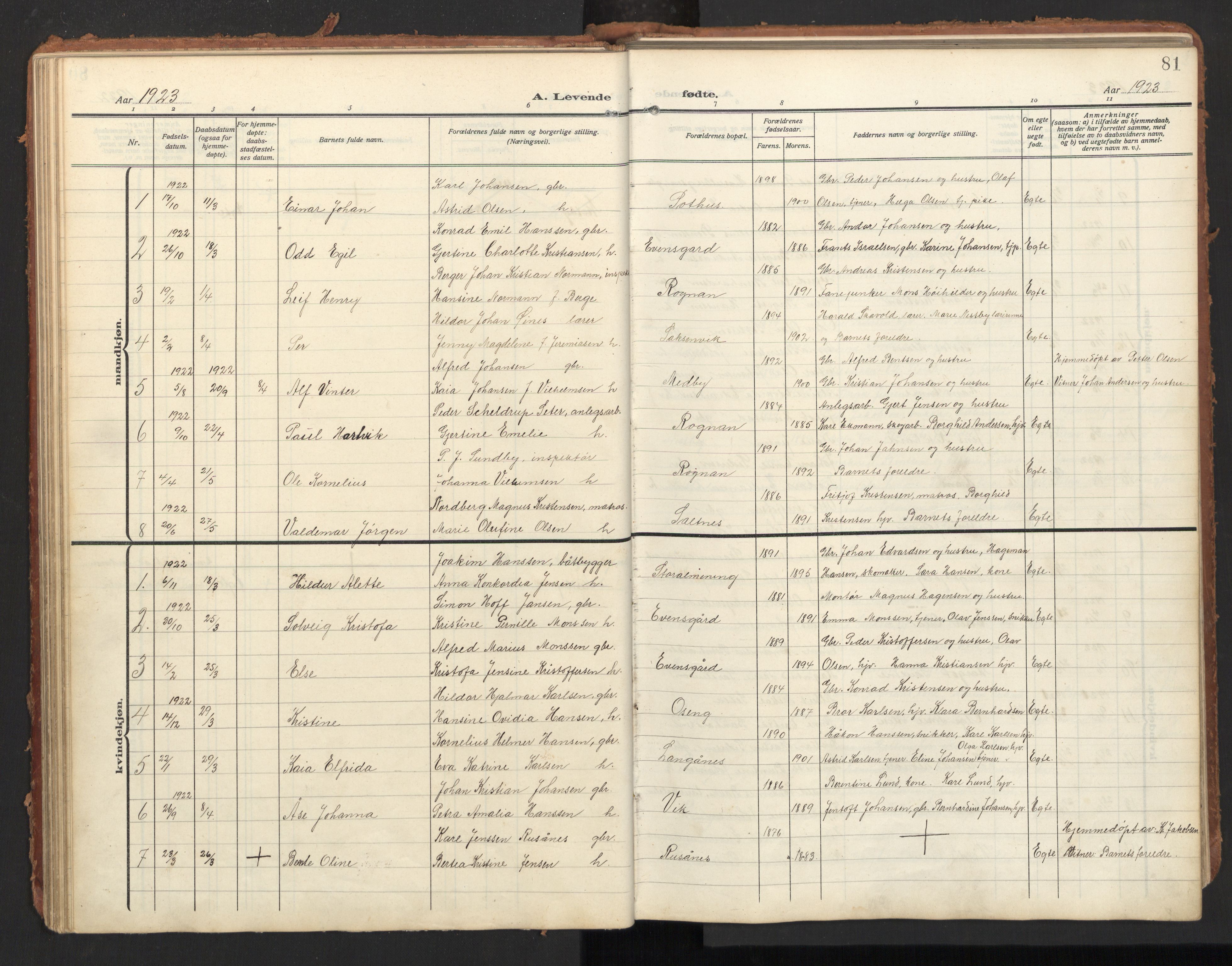 Ministerialprotokoller, klokkerbøker og fødselsregistre - Nordland, SAT/A-1459/847/L0683: Parish register (copy) no. 847C11, 1908-1929, p. 81