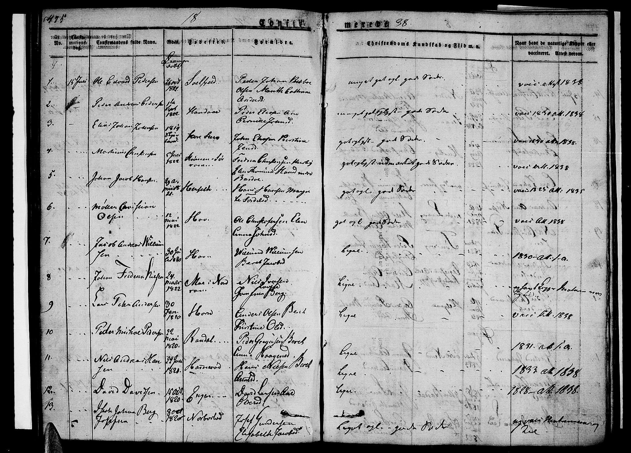 Ministerialprotokoller, klokkerbøker og fødselsregistre - Nordland, SAT/A-1459/838/L0548: Parish register (official) no. 838A06, 1829-1839, p. 475-476