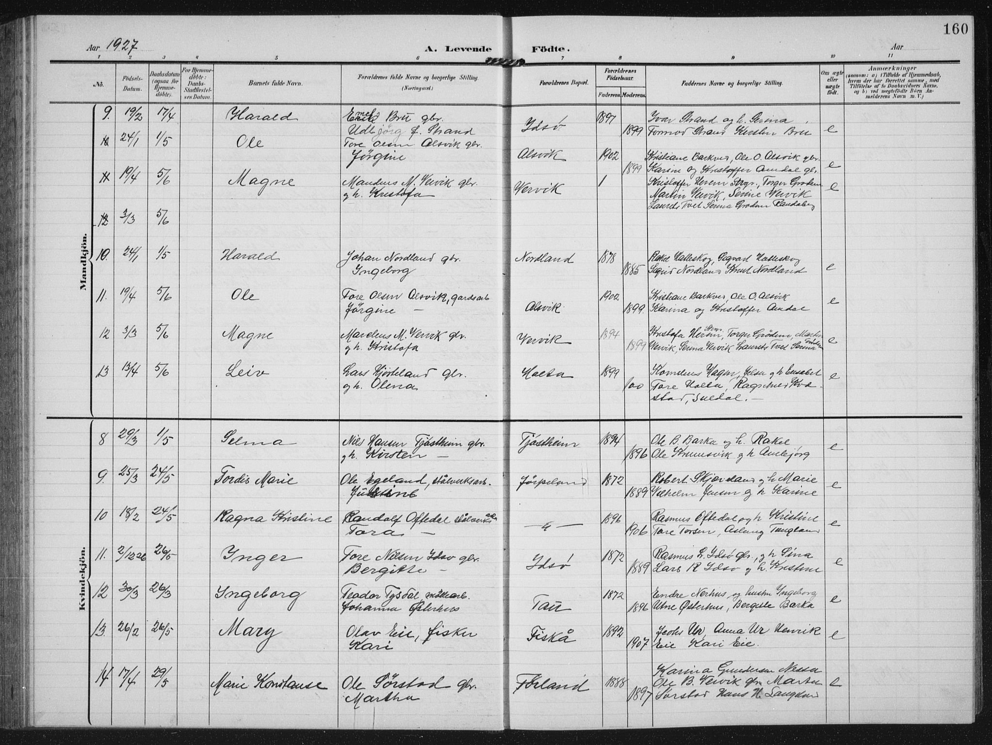 Strand sokneprestkontor, AV/SAST-A-101828/H/Ha/Hab/L0005: Parish register (copy) no. B 5, 1904-1934, p. 160