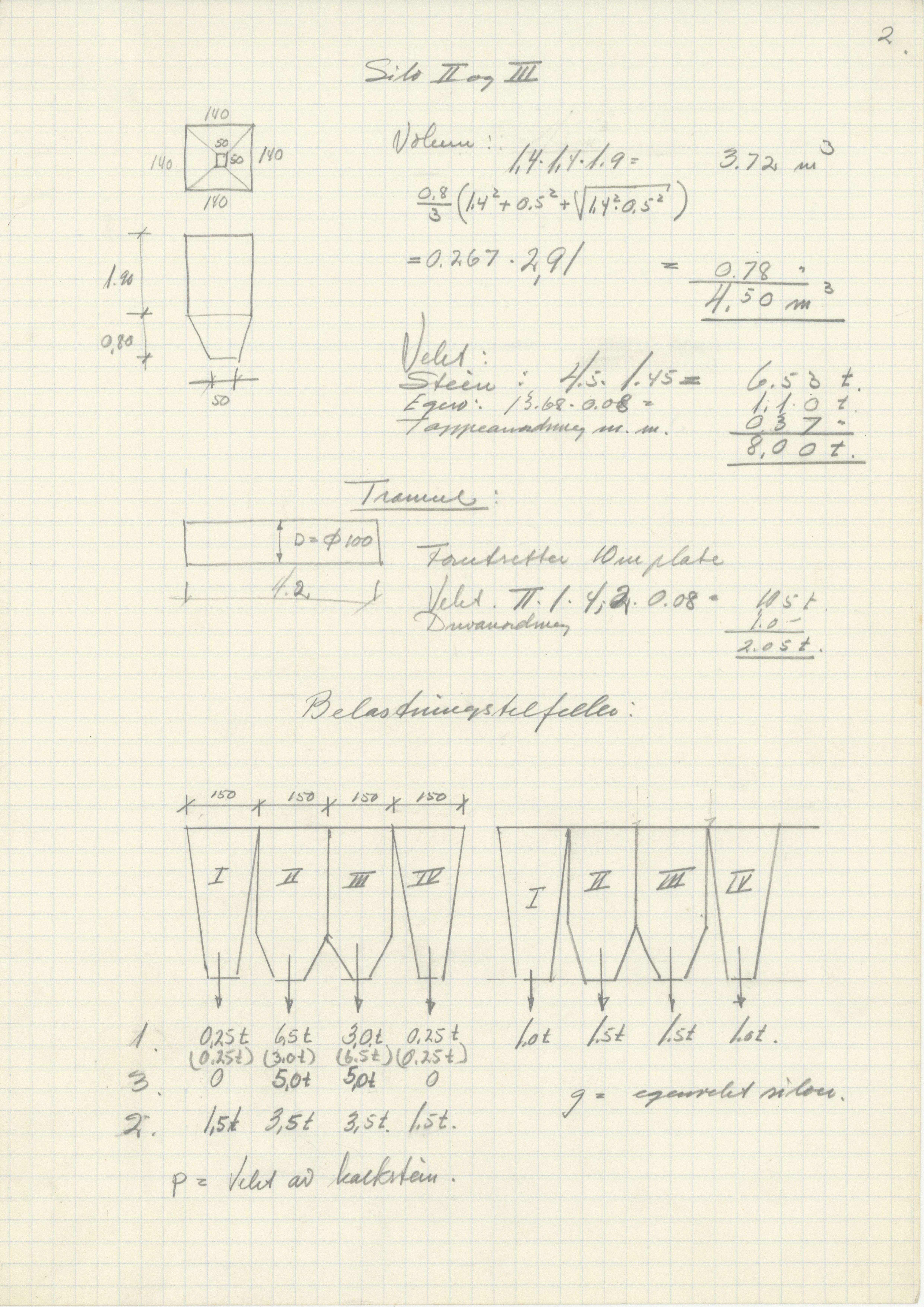 Odda smelteverk AS, KRAM/A-0157.1/T/Td/L0003: Gruppe 3. Importkai, 1954-1993, p. 183