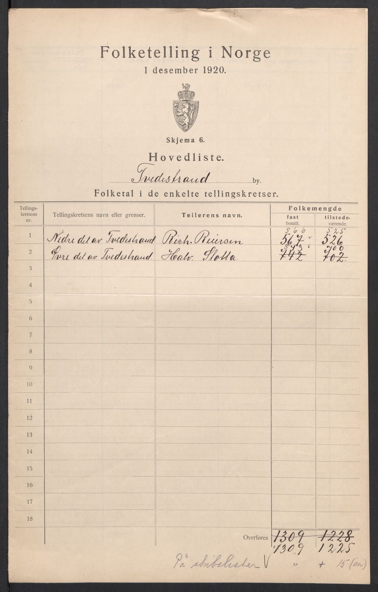 SAK, 1920 census for Tvedestrand, 1920, p. 4