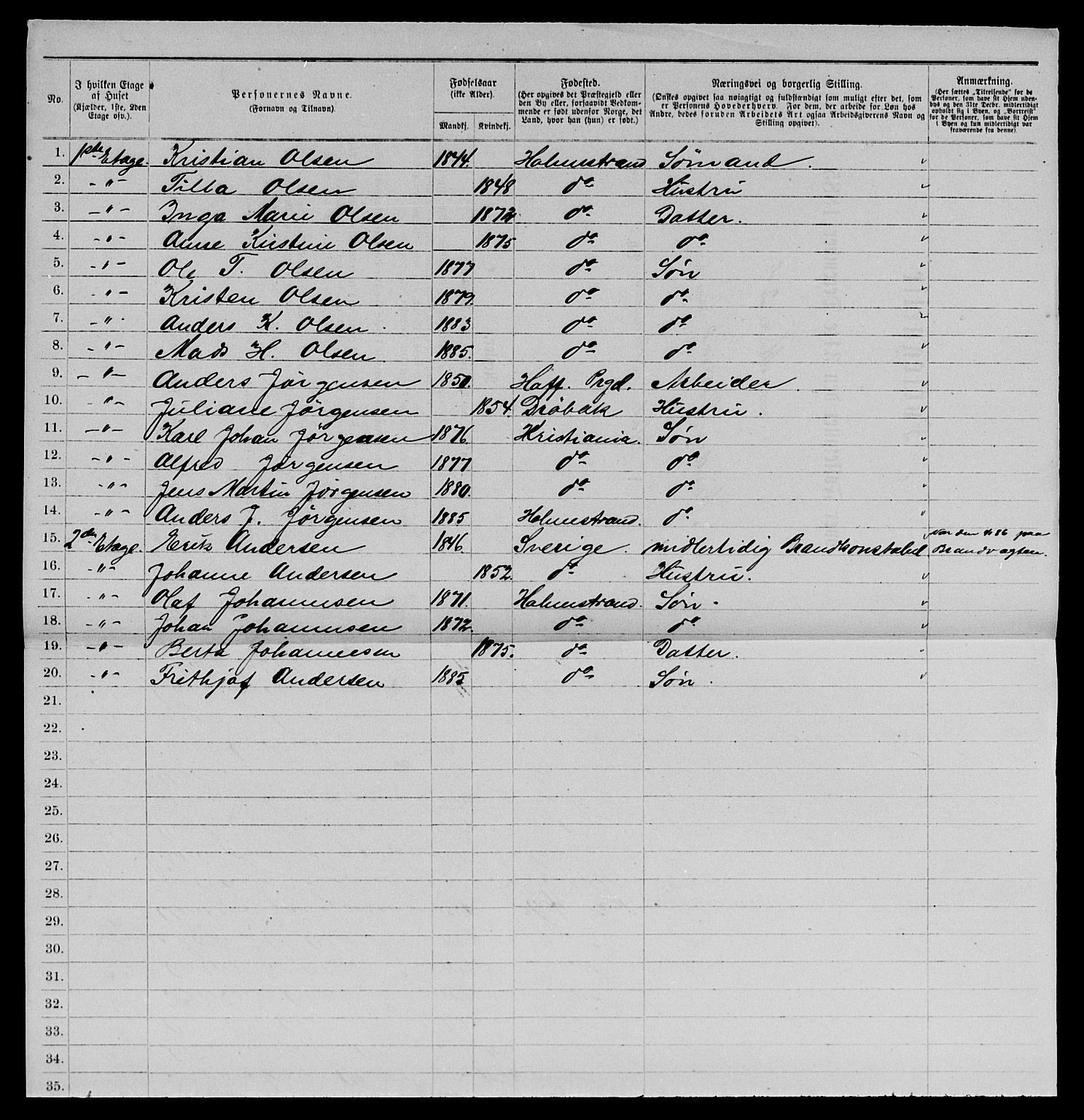 SAKO, 1885 census for 0702 Holmestrand, 1885, p. 7