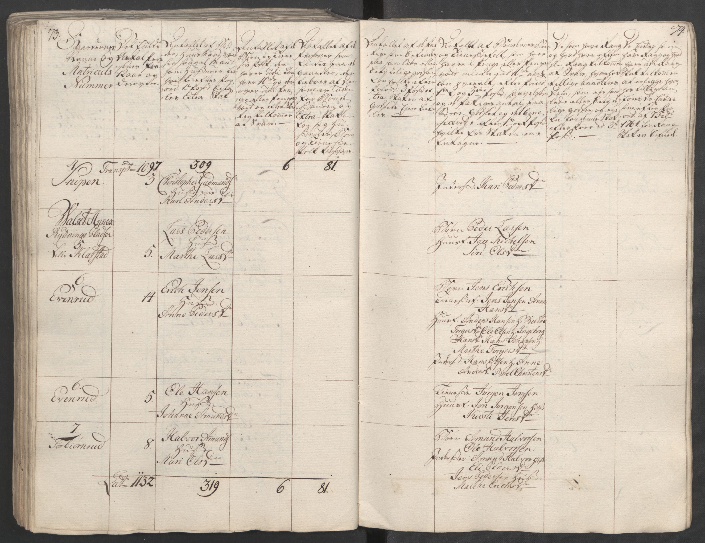 Rentekammeret inntil 1814, Reviderte regnskaper, Fogderegnskap, RA/EA-4092/R16/L1148: Ekstraskatten Hedmark, 1764, p. 249