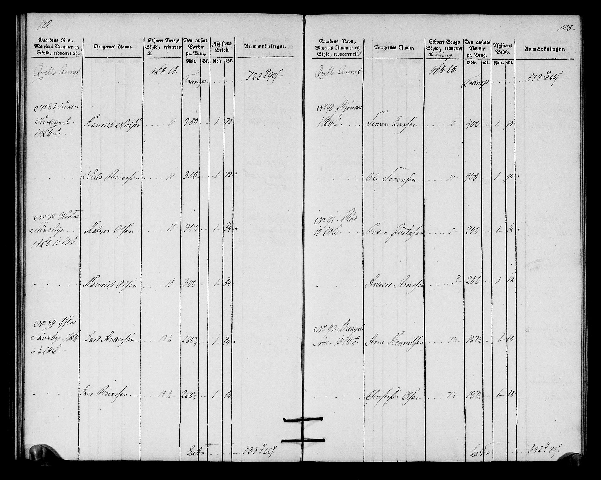 Rentekammeret inntil 1814, Realistisk ordnet avdeling, RA/EA-4070/N/Ne/Nea/L0179: Larvik grevskap. Oppebørselsregister, 1803, p. 64