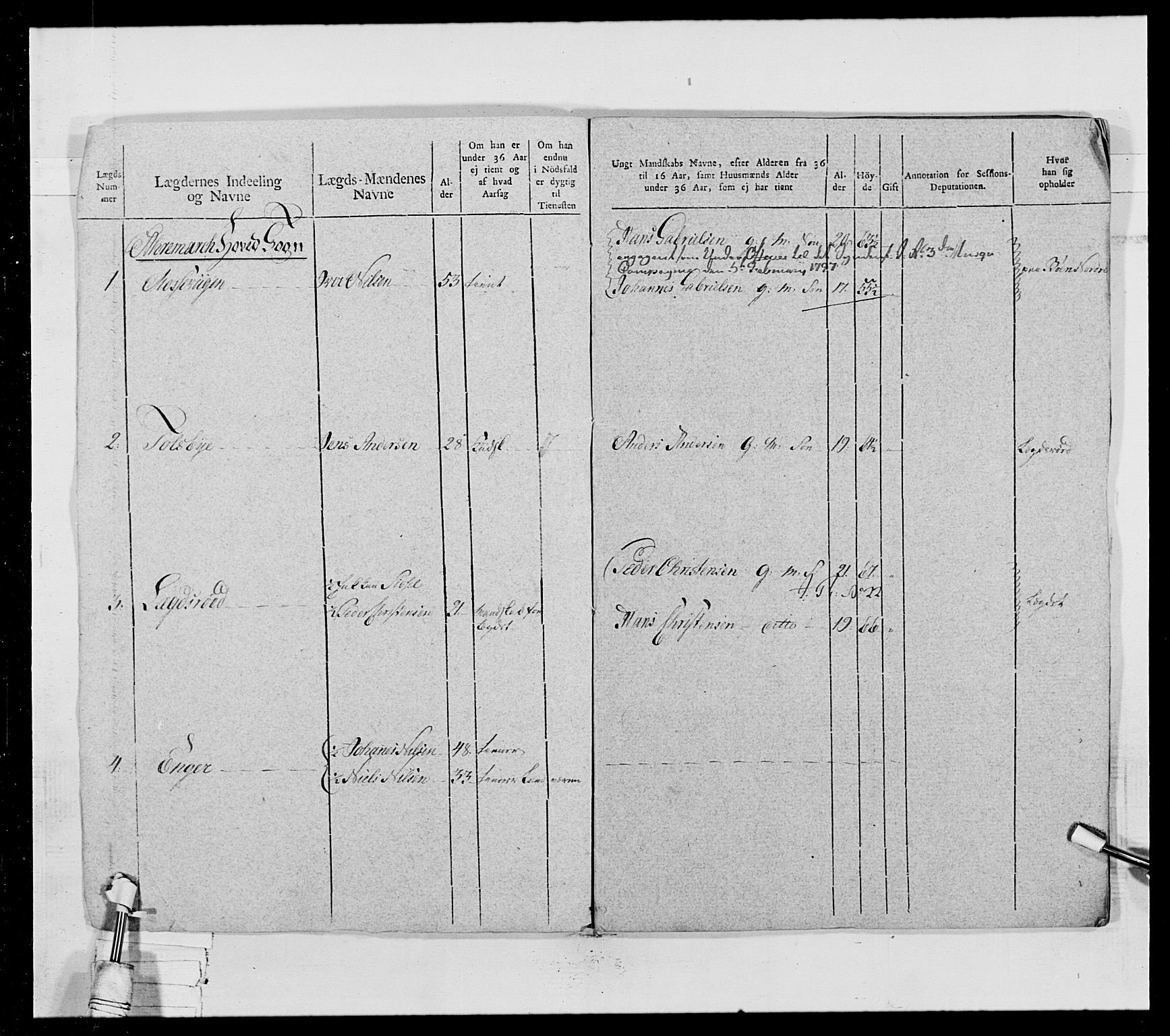 Generalitets- og kommissariatskollegiet, Det kongelige norske kommissariatskollegium, AV/RA-EA-5420/E/Eh/L0028: Sønnafjelske gevorbne infanteriregiment, 1766-1795, p. 323