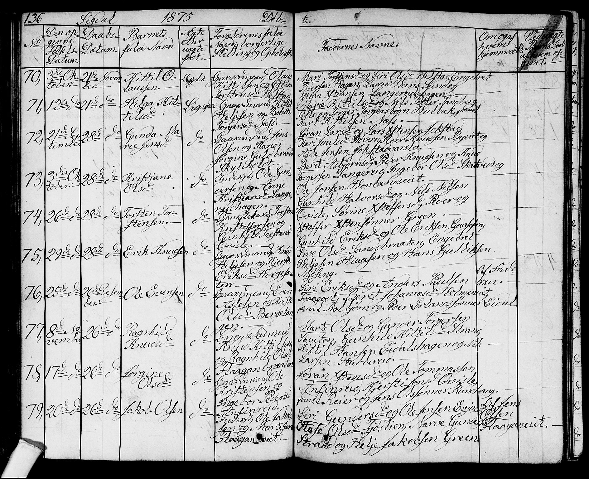 Sigdal kirkebøker, AV/SAKO-A-245/G/Ga/L0003: Parish register (copy) no. I 3, 1857-1878, p. 136