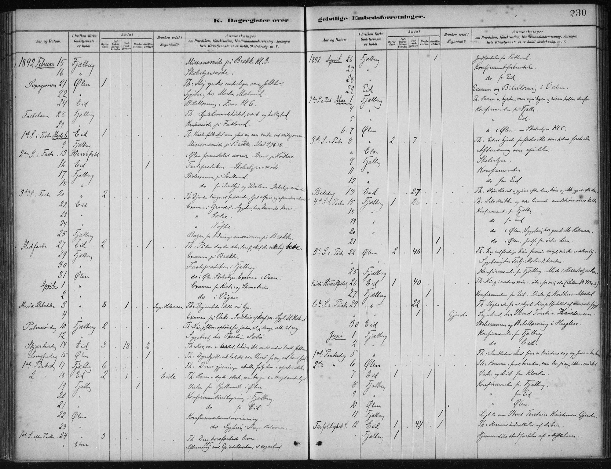 Fjelberg sokneprestembete, SAB/A-75201/H/Haa: Parish register (official) no. B  1, 1879-1919, p. 230