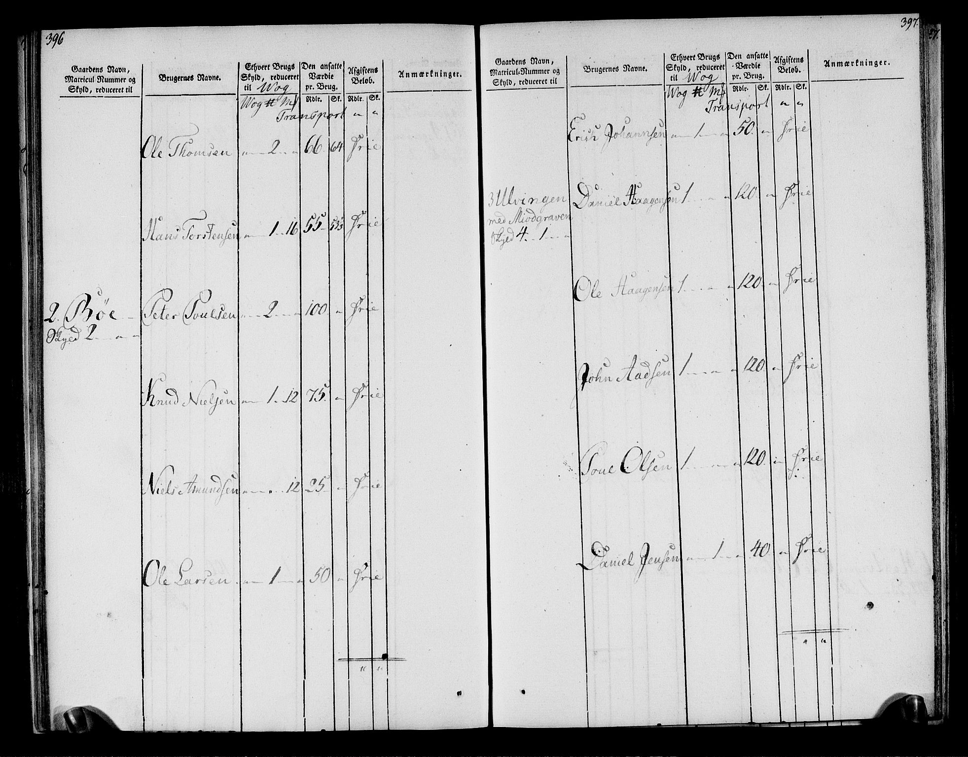 Rentekammeret inntil 1814, Realistisk ordnet avdeling, AV/RA-EA-4070/N/Ne/Nea/L0158: Helgeland fogderi. Oppebørselsregister, 1803-1804, p. 202