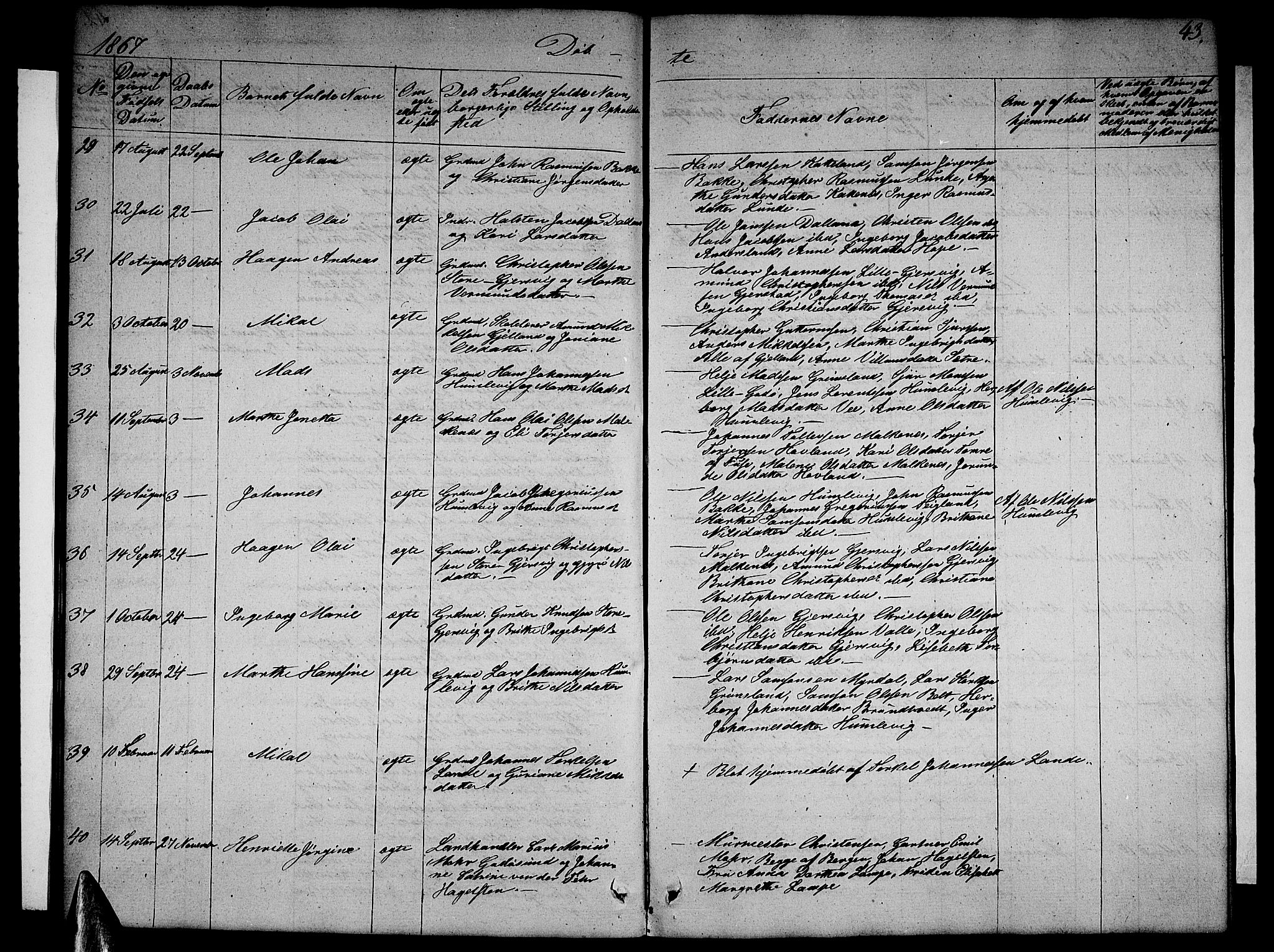 Tysnes sokneprestembete, SAB/A-78601/H/Hab: Parish register (copy) no. B 1, 1855-1877, p. 43