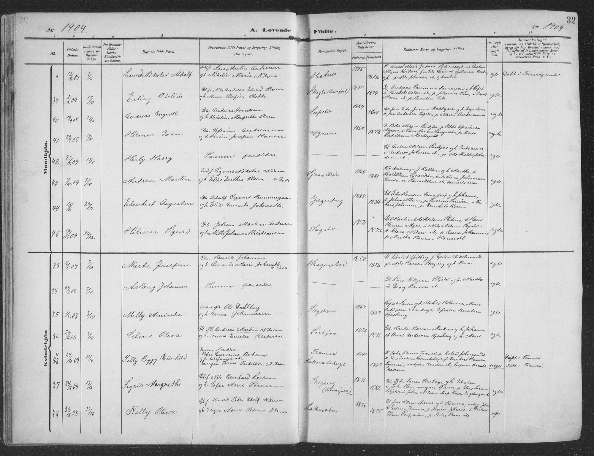 Balsfjord sokneprestembete, SATØ/S-1303/G/Ga/L0009klokker: Parish register (copy) no. 9, 1906-1920, p. 32