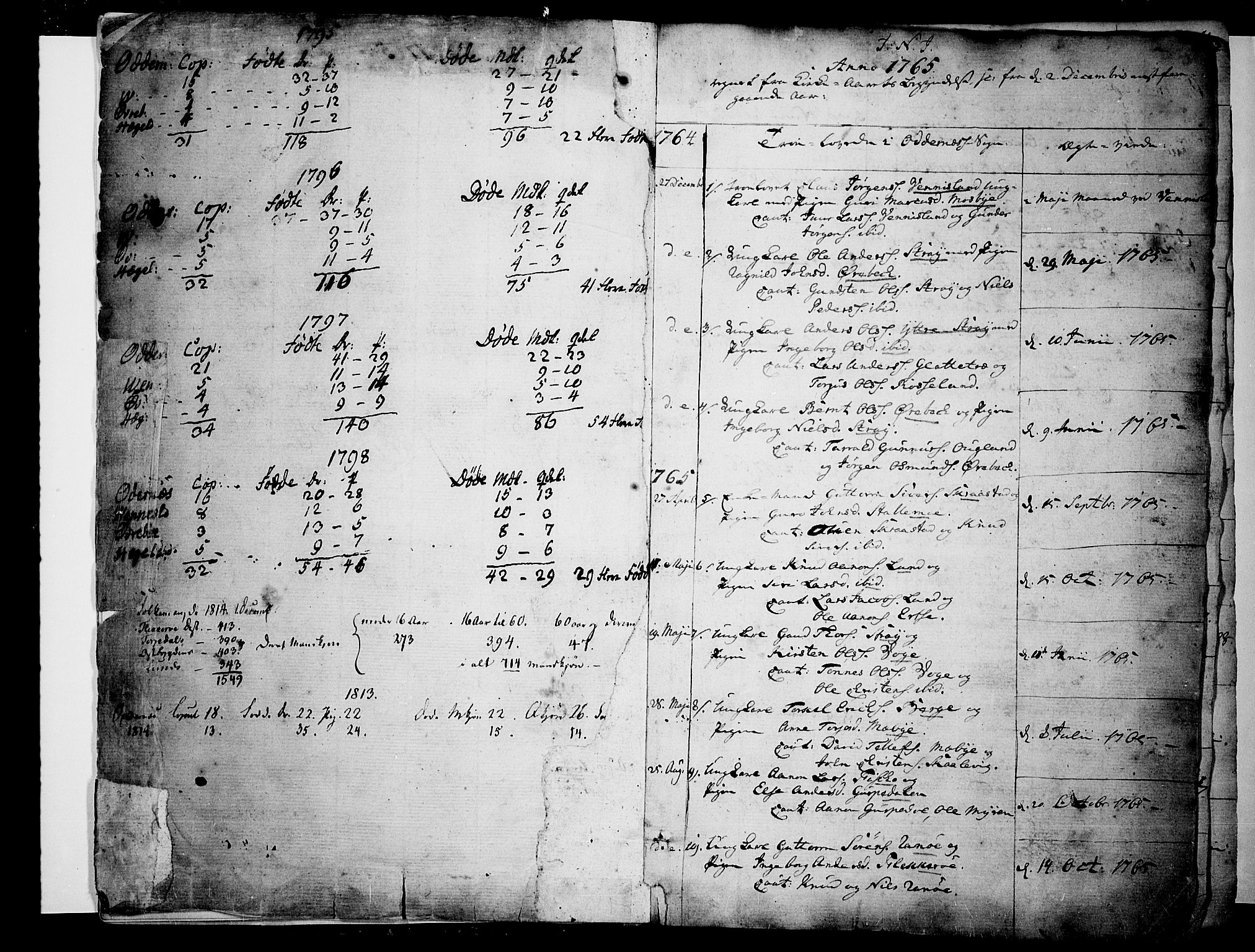 Oddernes sokneprestkontor, SAK/1111-0033/F/Fa/Faa/L0004: Parish register (official) no. A 4, 1764-1820, p. 2