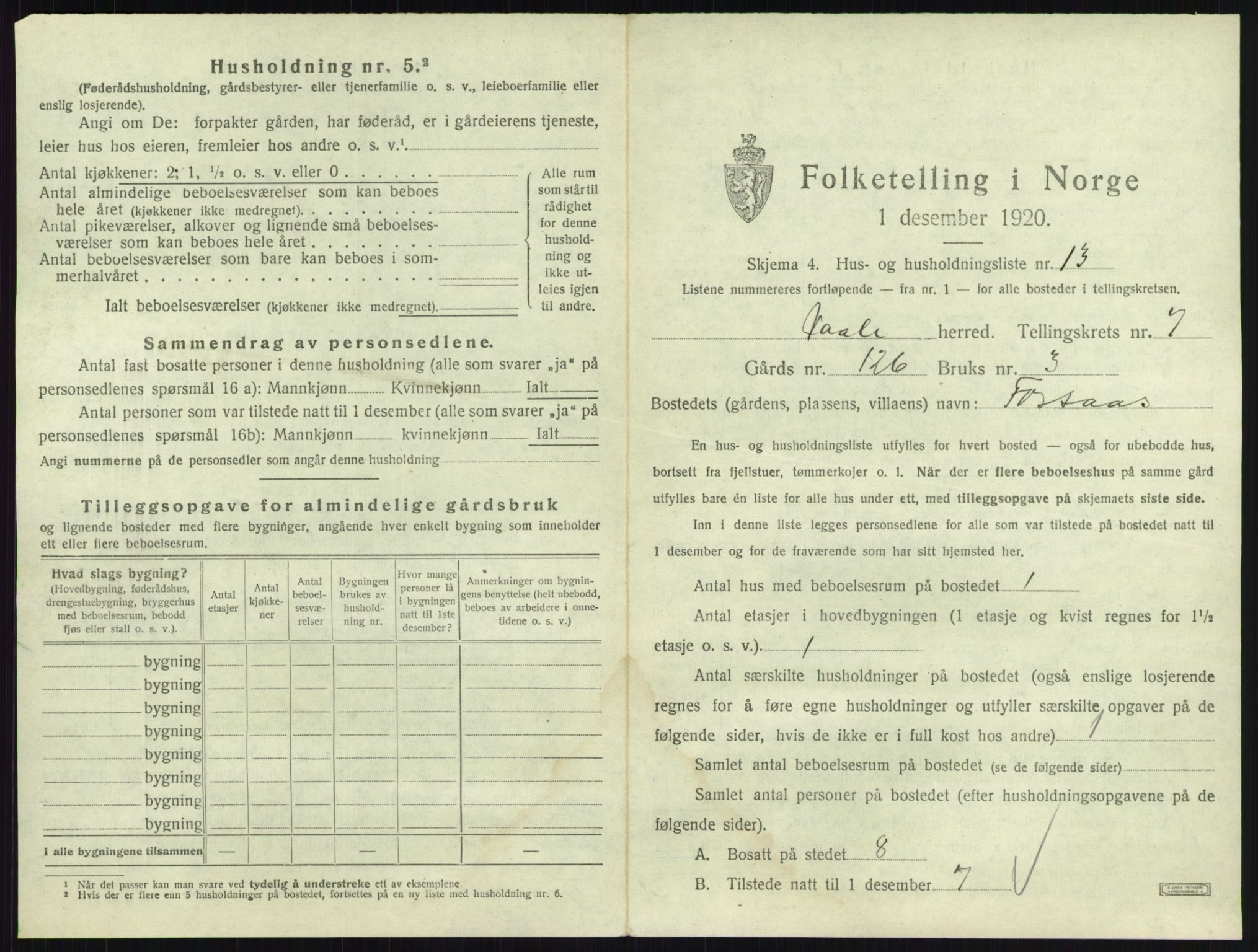 SAKO, 1920 census for Våle, 1920, p. 881