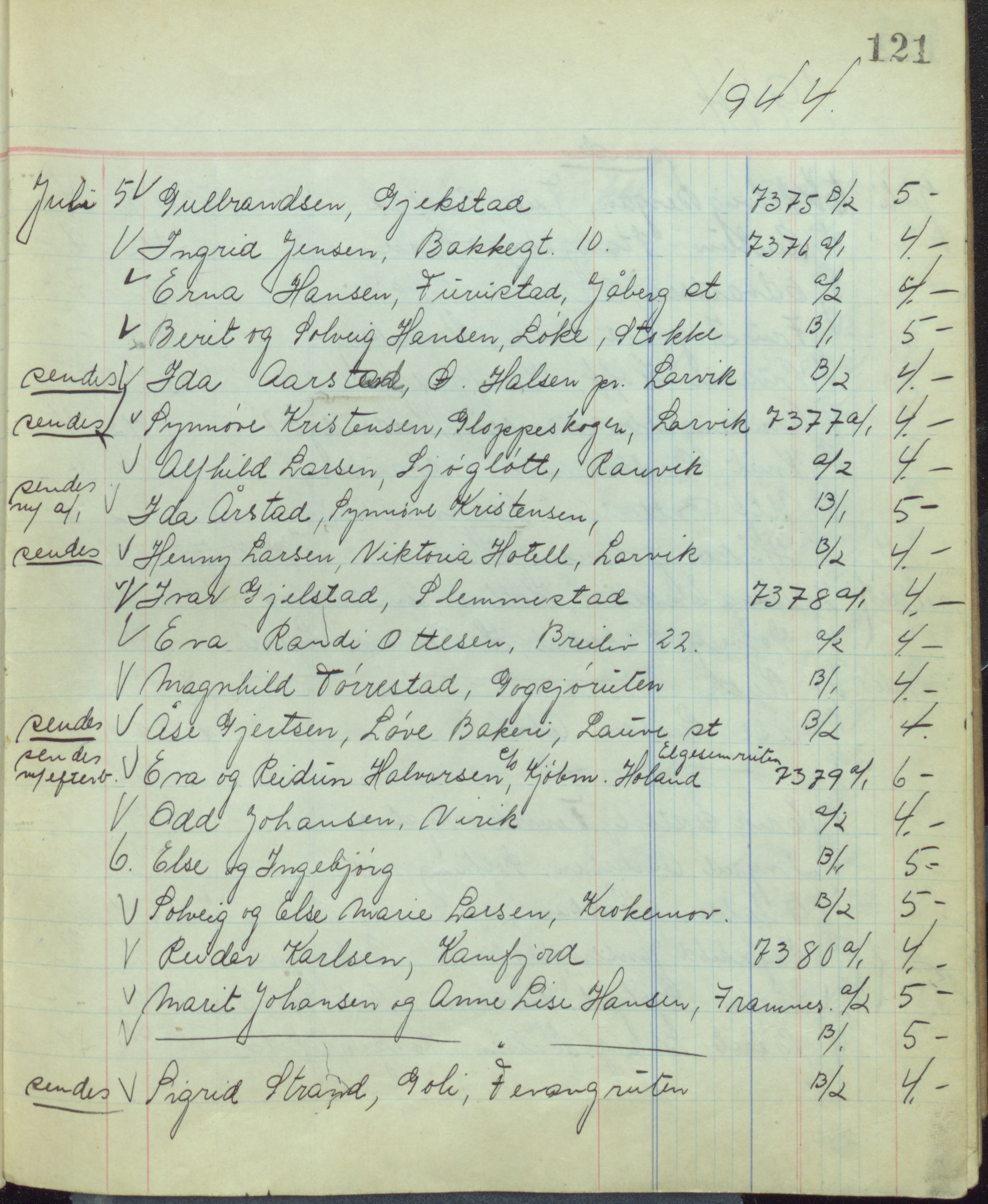 Pa 1494 - Jørgensen, Antonius. Fotograf, VEMU/A-2760/F/Fb, 1927-1984, p. 4290