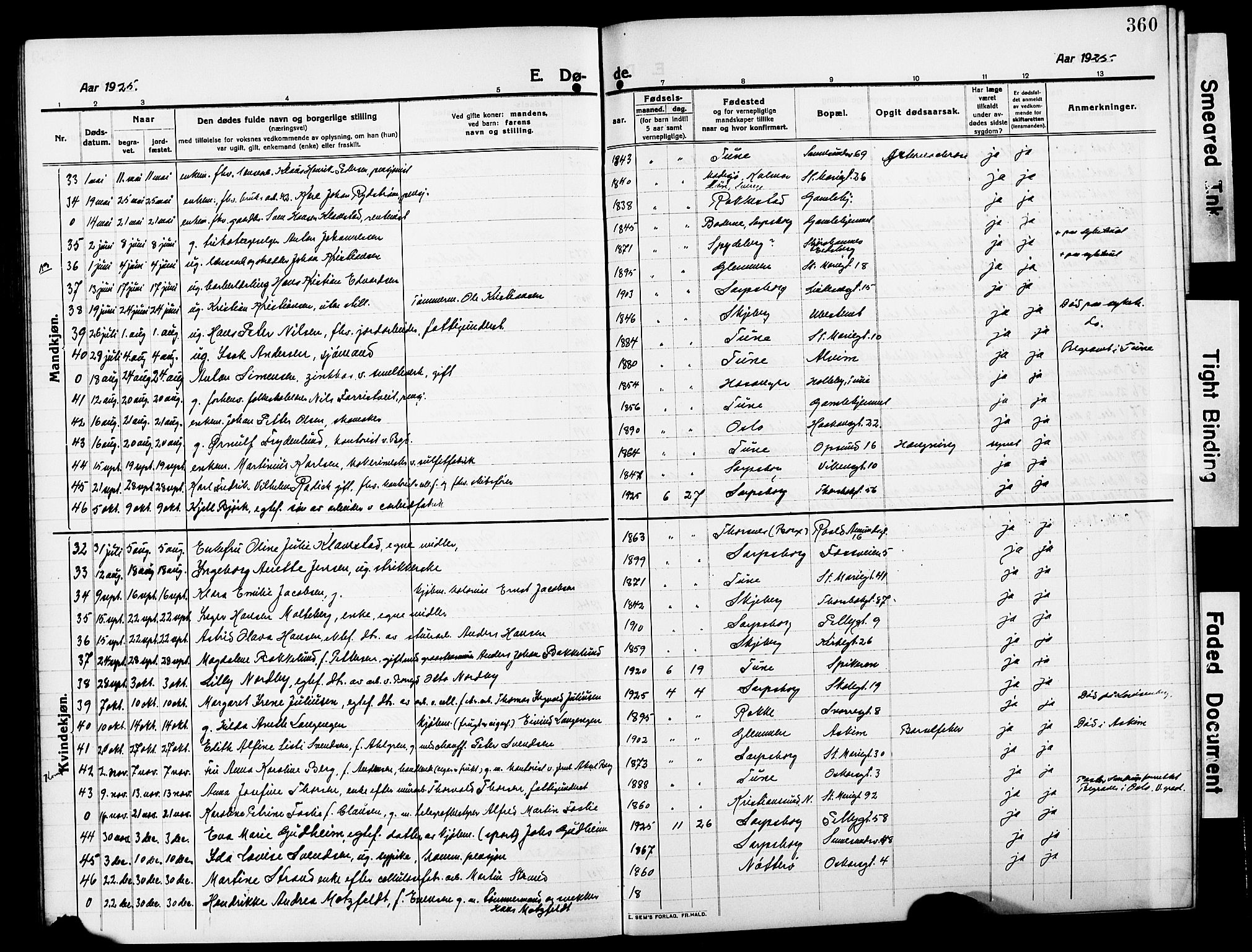 Sarpsborg prestekontor Kirkebøker, AV/SAO-A-2006/G/Ga/L0002: Parish register (copy) no. 2, 1912-1931, p. 360