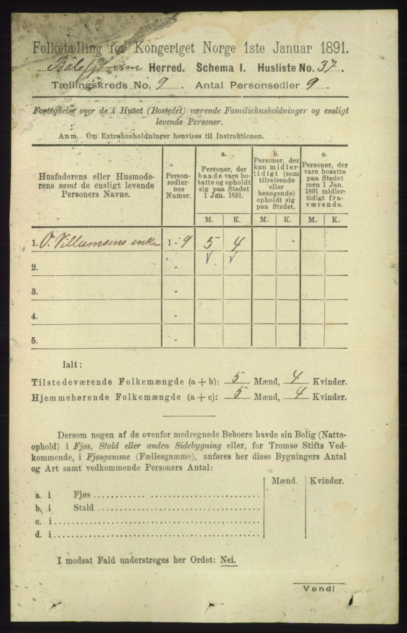 RA, 1891 census for 1933 Balsfjord, 1891, p. 3114