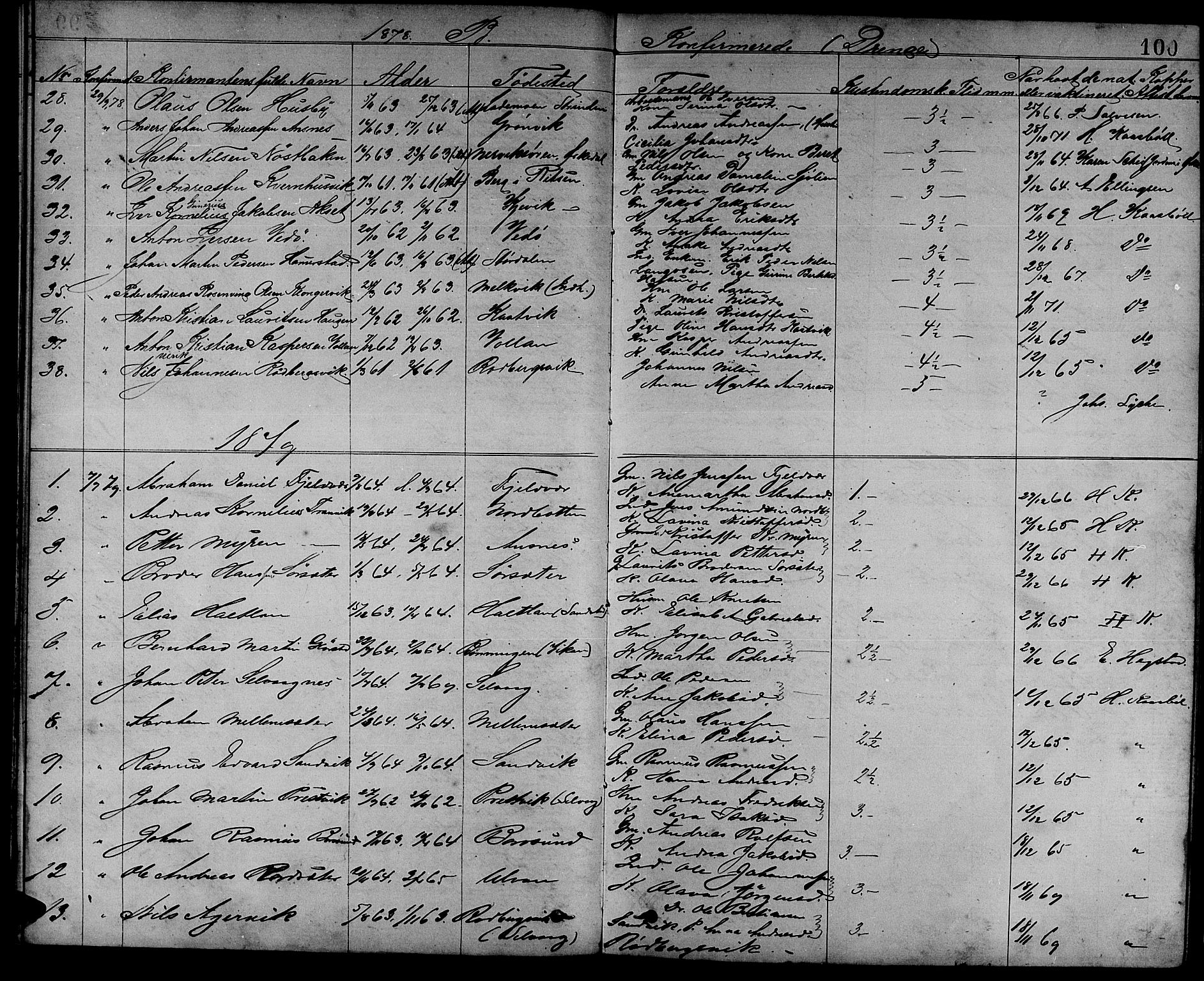 Ministerialprotokoller, klokkerbøker og fødselsregistre - Sør-Trøndelag, SAT/A-1456/637/L0561: Parish register (copy) no. 637C02, 1873-1882, p. 100