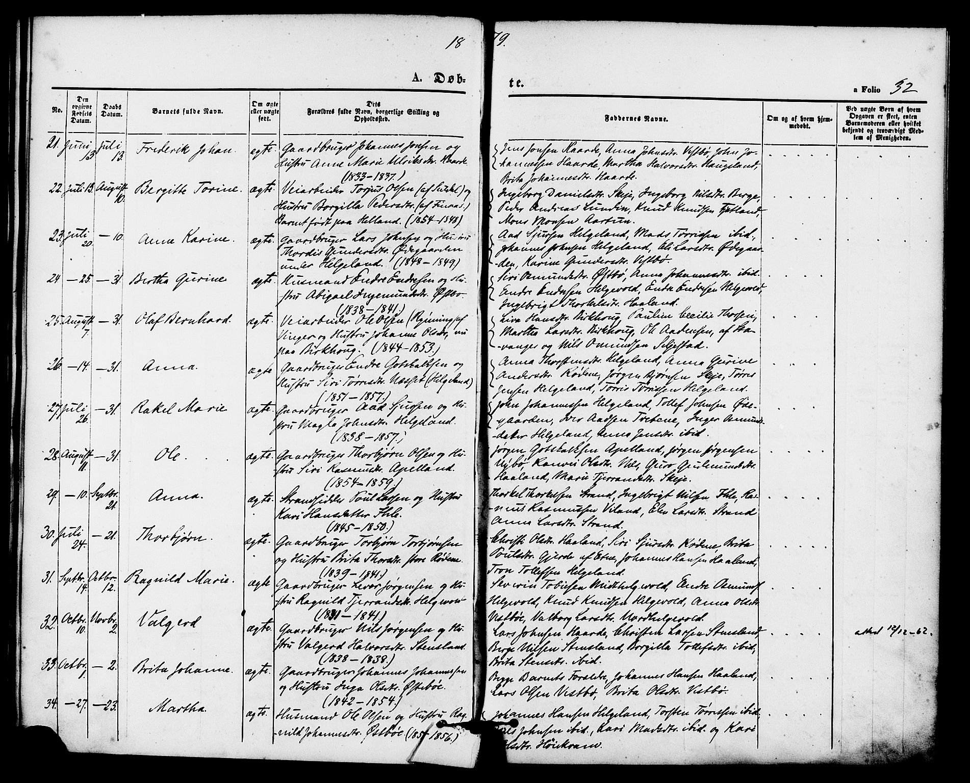 Vikedal sokneprestkontor, AV/SAST-A-101840/01/IV: Parish register (official) no. A 8, 1868-1885, p. 32