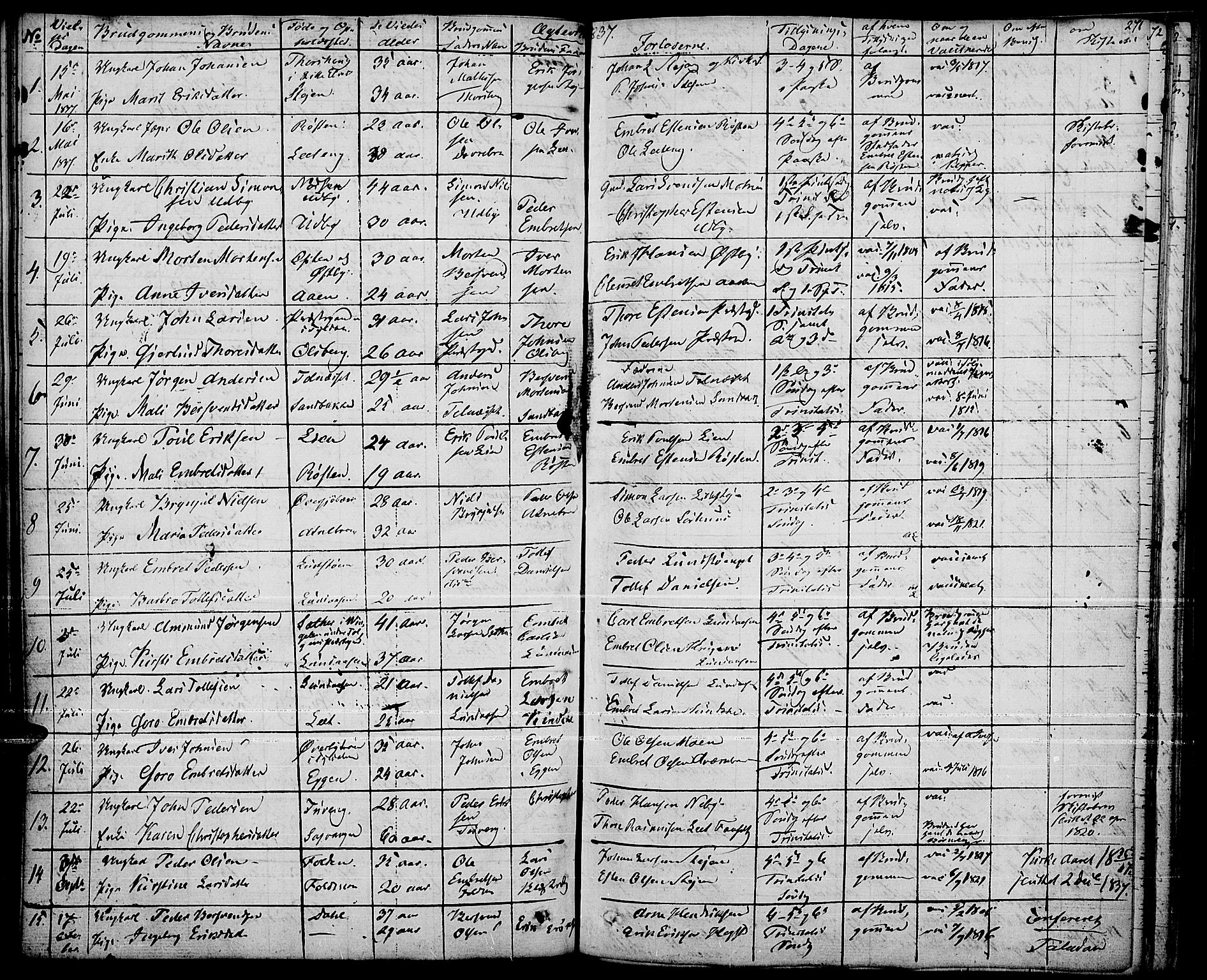 Tynset prestekontor, SAH/PREST-058/H/Ha/Haa/L0019: Parish register (official) no. 19, 1829-1847, p. 271