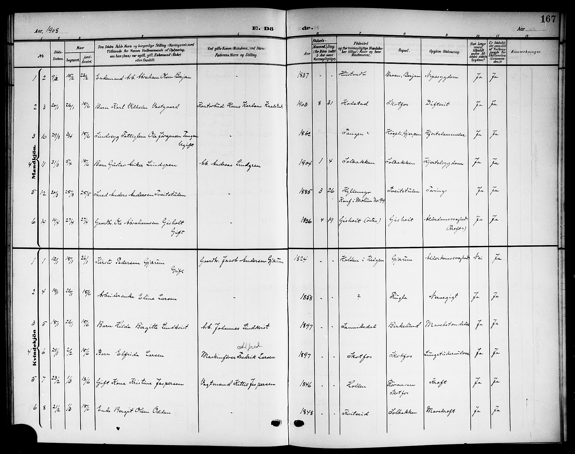 Solum kirkebøker, SAKO/A-306/G/Gb/L0005: Parish register (copy) no. II 5, 1905-1914, p. 167