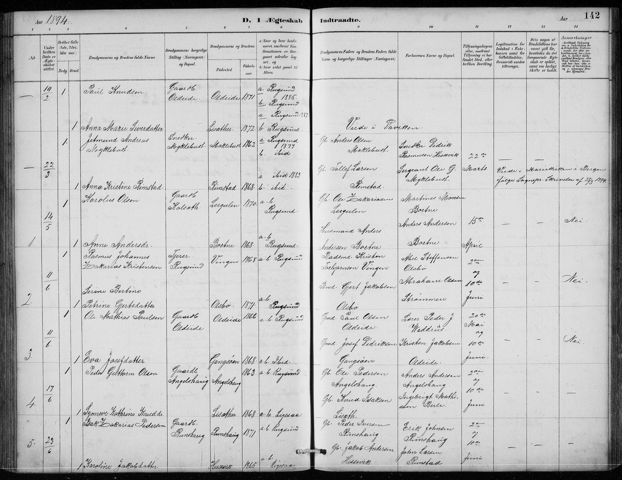 Davik sokneprestembete, AV/SAB-A-79701/H/Hab/Habc/L0002: Parish register (copy) no. C 2, 1889-1906, p. 142