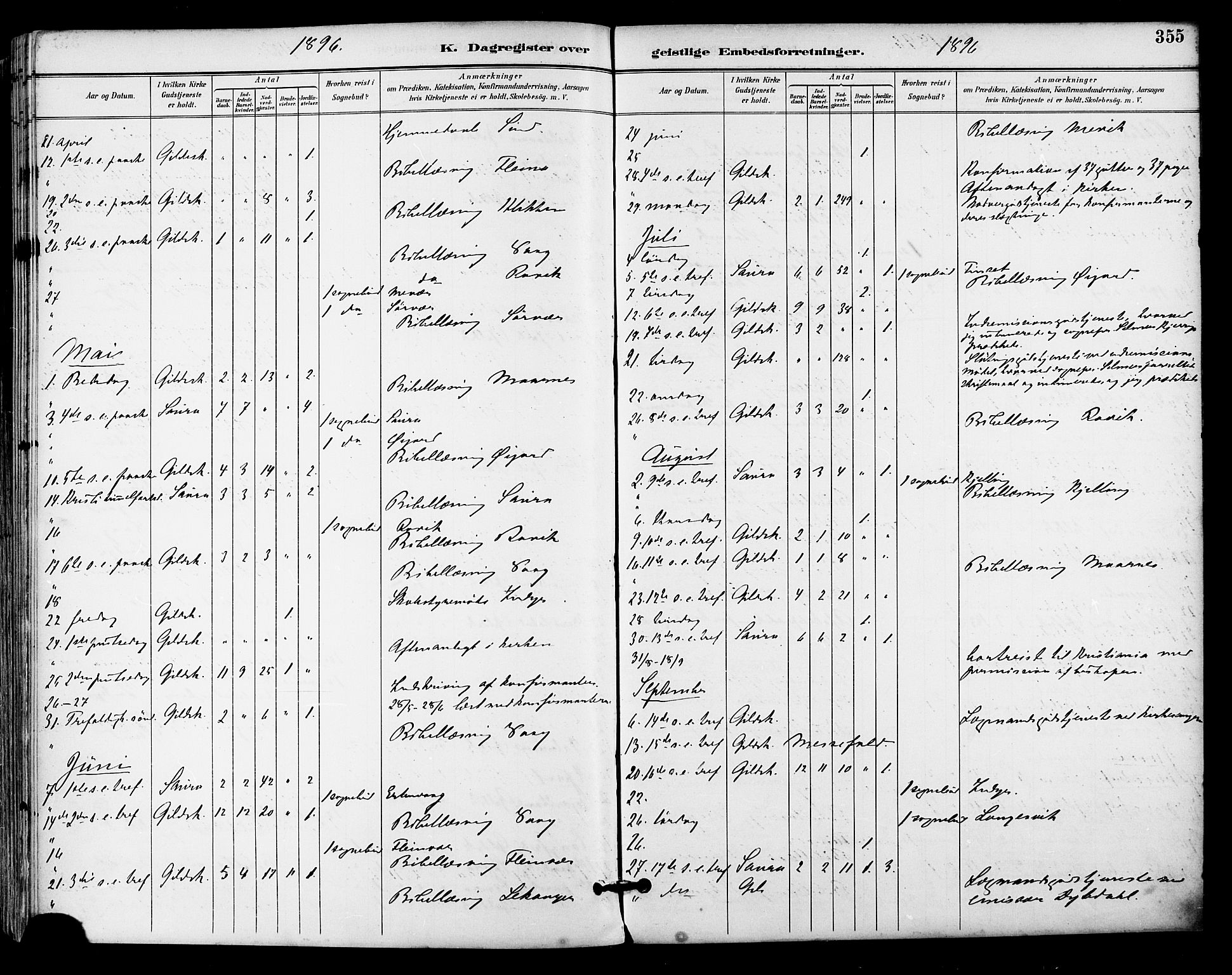 Ministerialprotokoller, klokkerbøker og fødselsregistre - Nordland, AV/SAT-A-1459/805/L0101: Parish register (official) no. 805A07, 1892-1899, p. 355