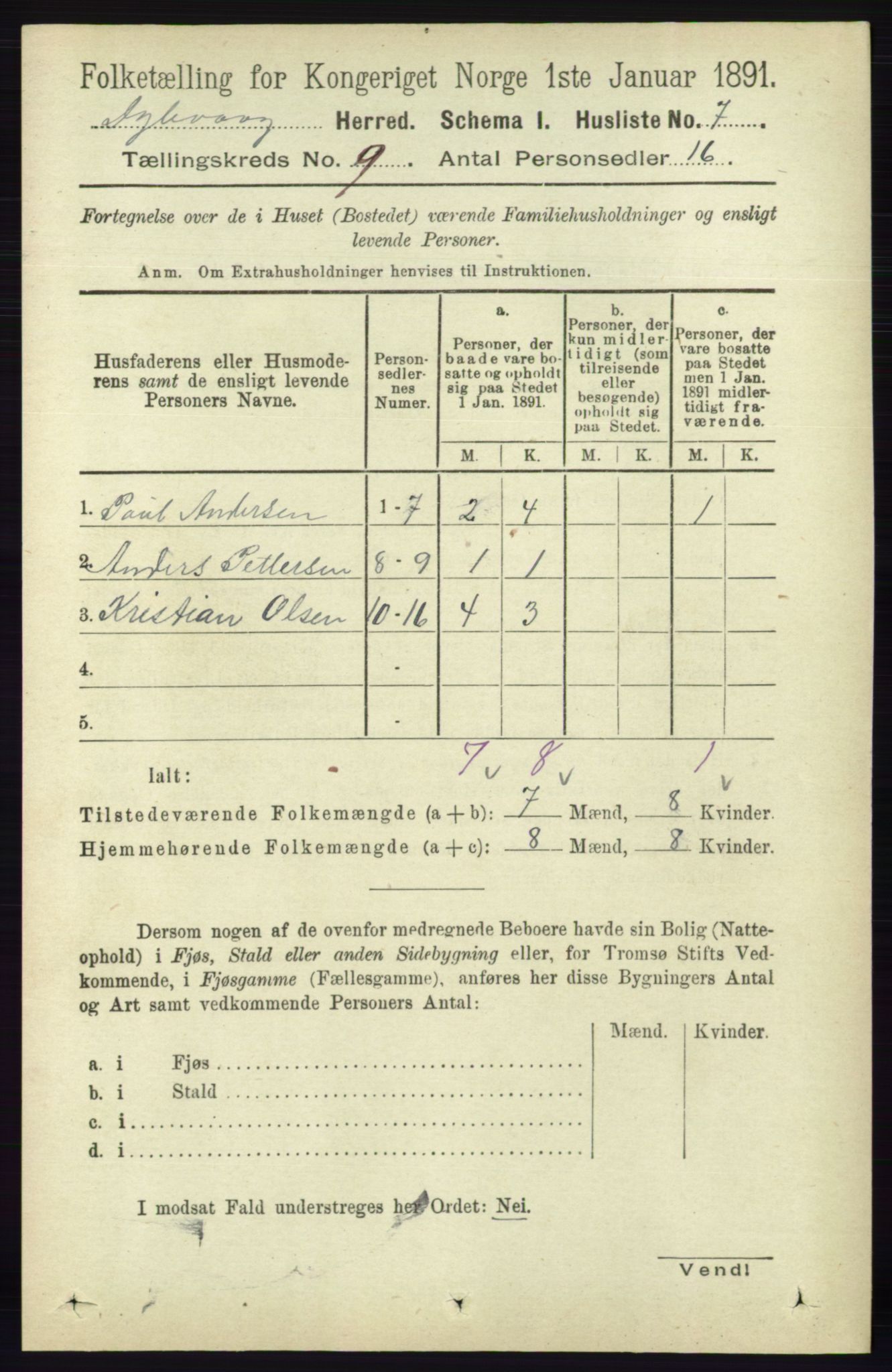 RA, 1891 census for 0915 Dypvåg, 1891, p. 3227