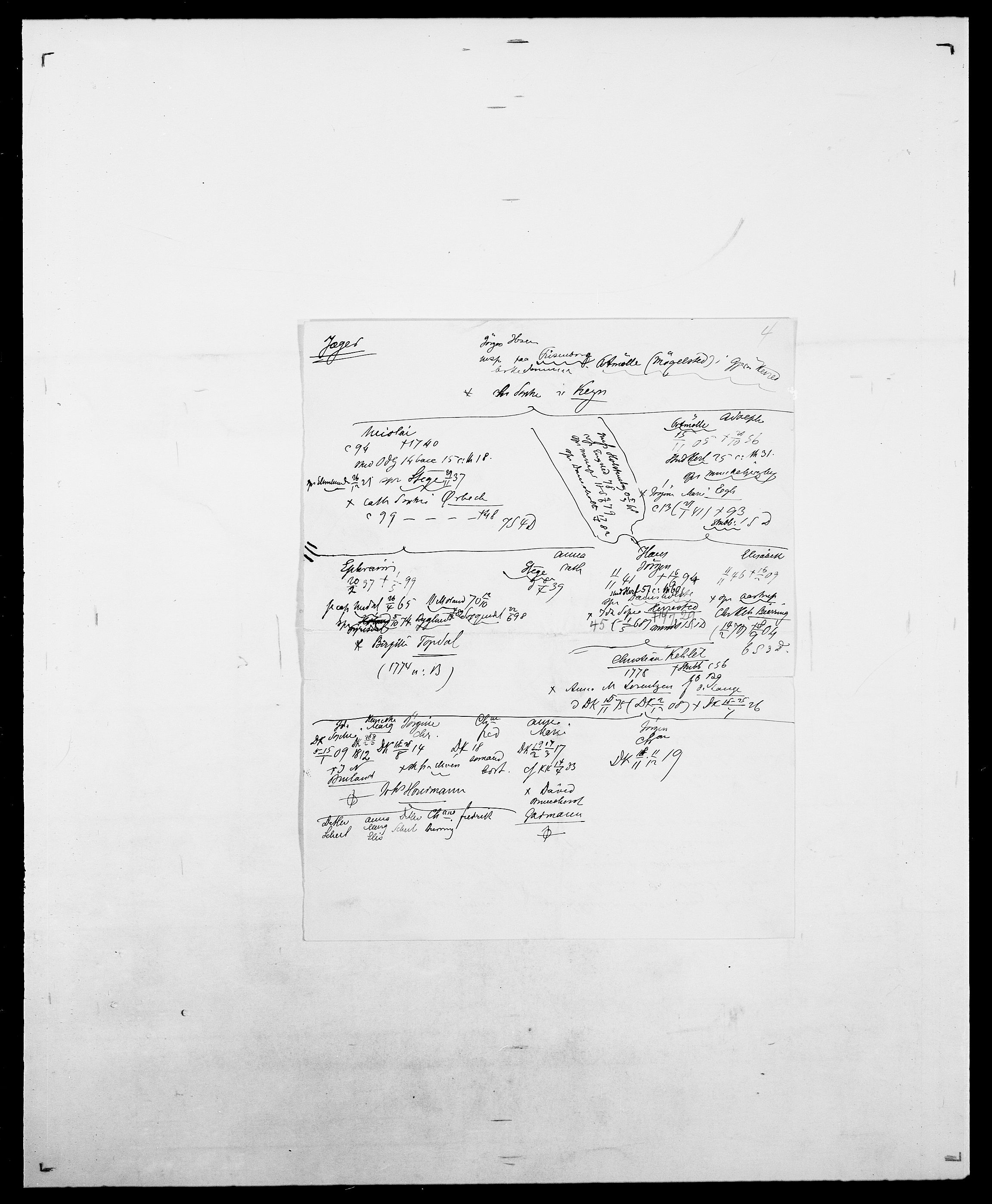 Delgobe, Charles Antoine - samling, AV/SAO-PAO-0038/D/Da/L0020: Irgens - Kjøsterud, p. 248