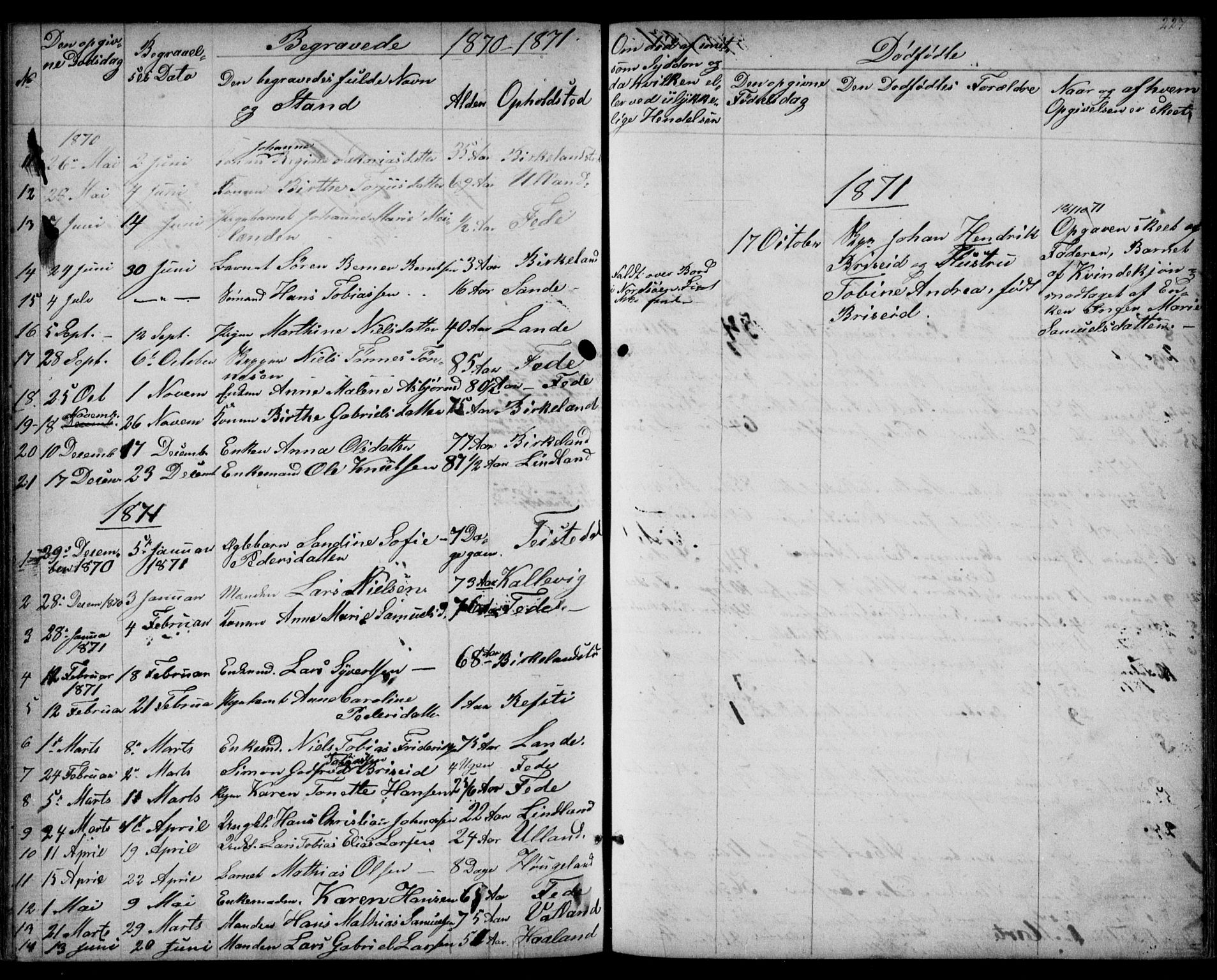 Kvinesdal sokneprestkontor, SAK/1111-0026/F/Fb/Fba/L0003: Parish register (copy) no. B 3, 1858-1893, p. 227